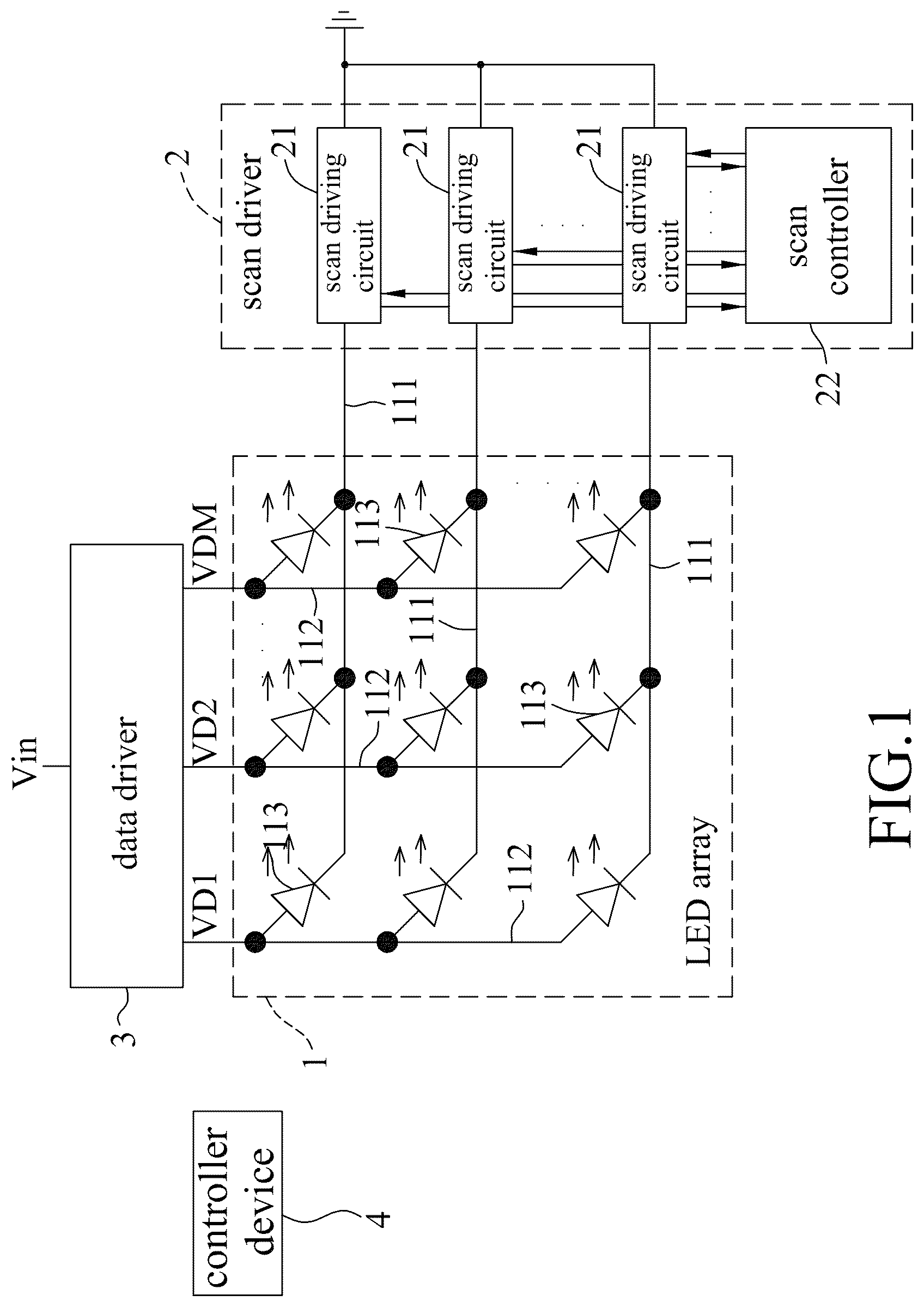 Patent US12307930 Figure 1 – Scan-type display apparatus capable of short circuit detection, and scan driver thereof