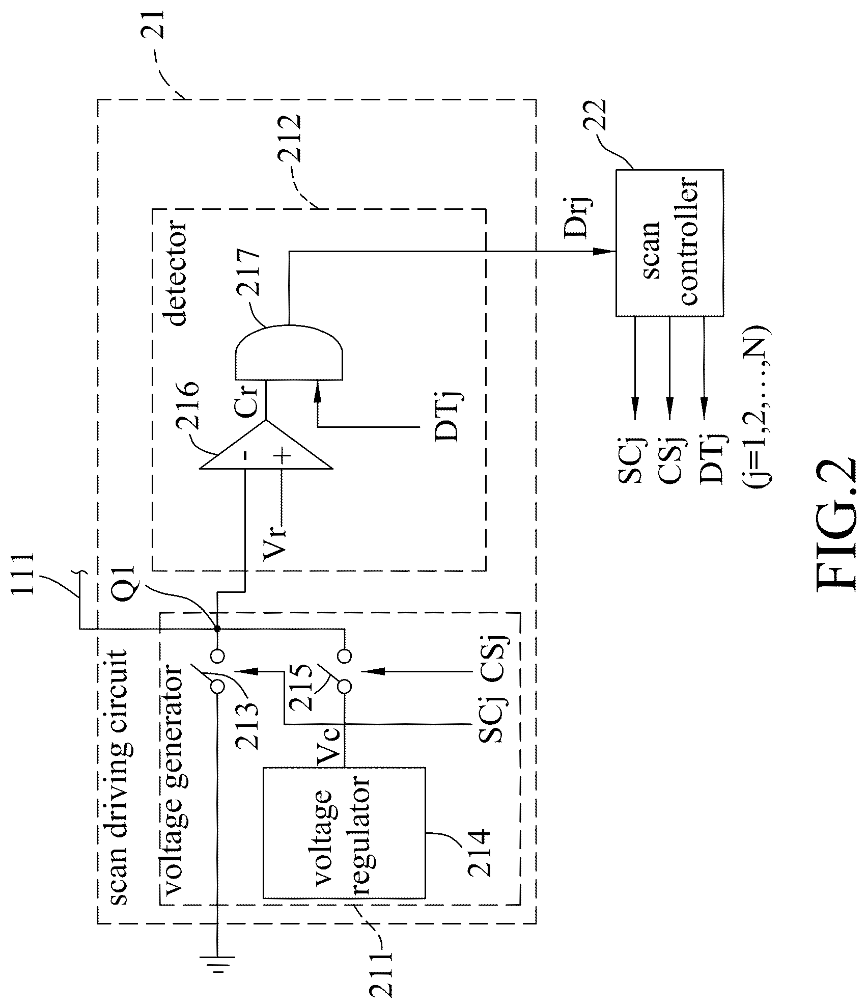 Patent US12307930 Figure 2 – Scan-type display apparatus capable of short circuit detection, and scan driver thereof