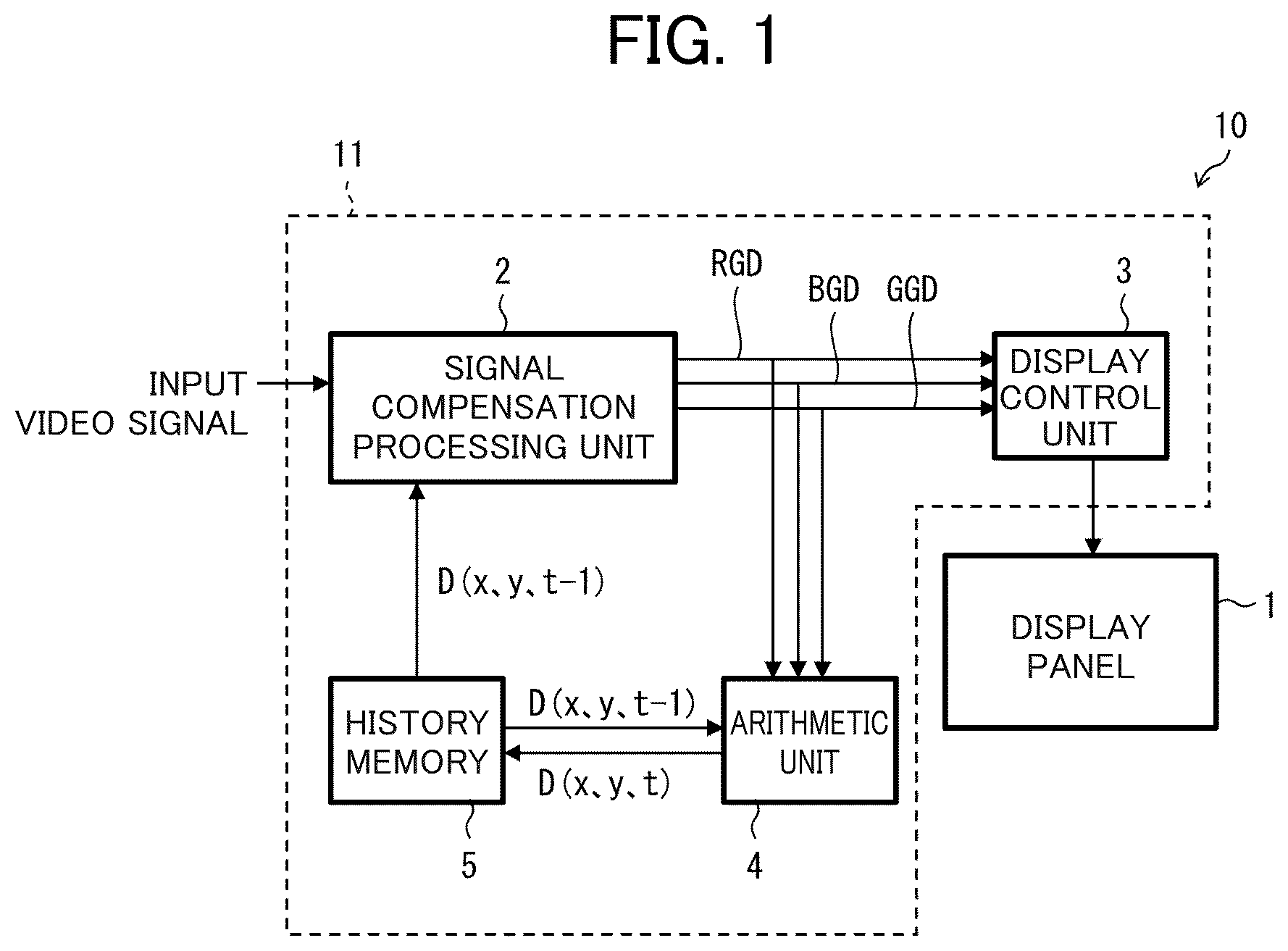 Patent US12307931 Figure 1 – Display device and method for driving display device