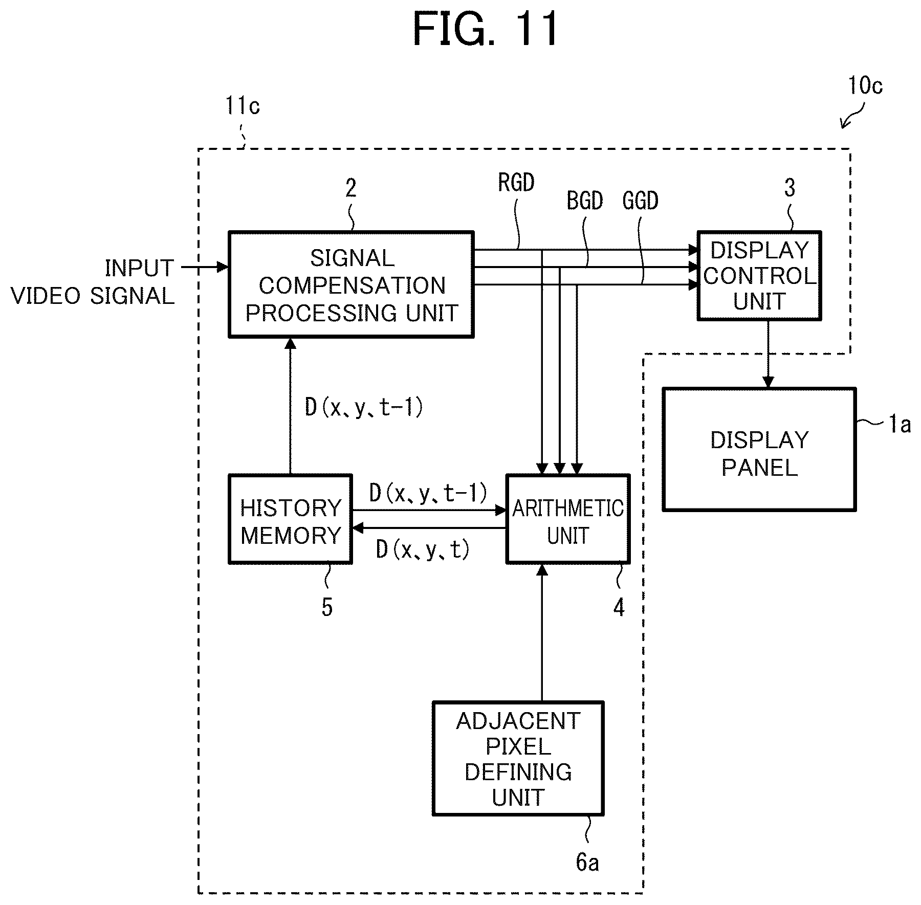 Patent US12307931 Figure 10 – Display device and method for driving display device