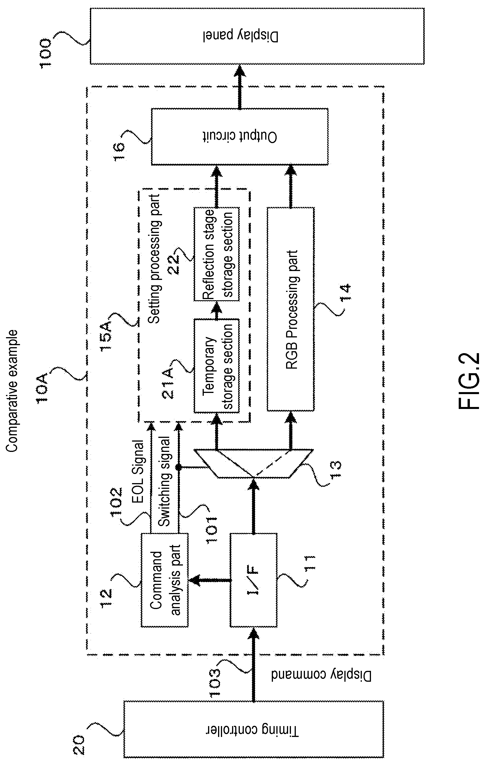 Patent US12307932 Figure 2 – Driver circuit and image display system
