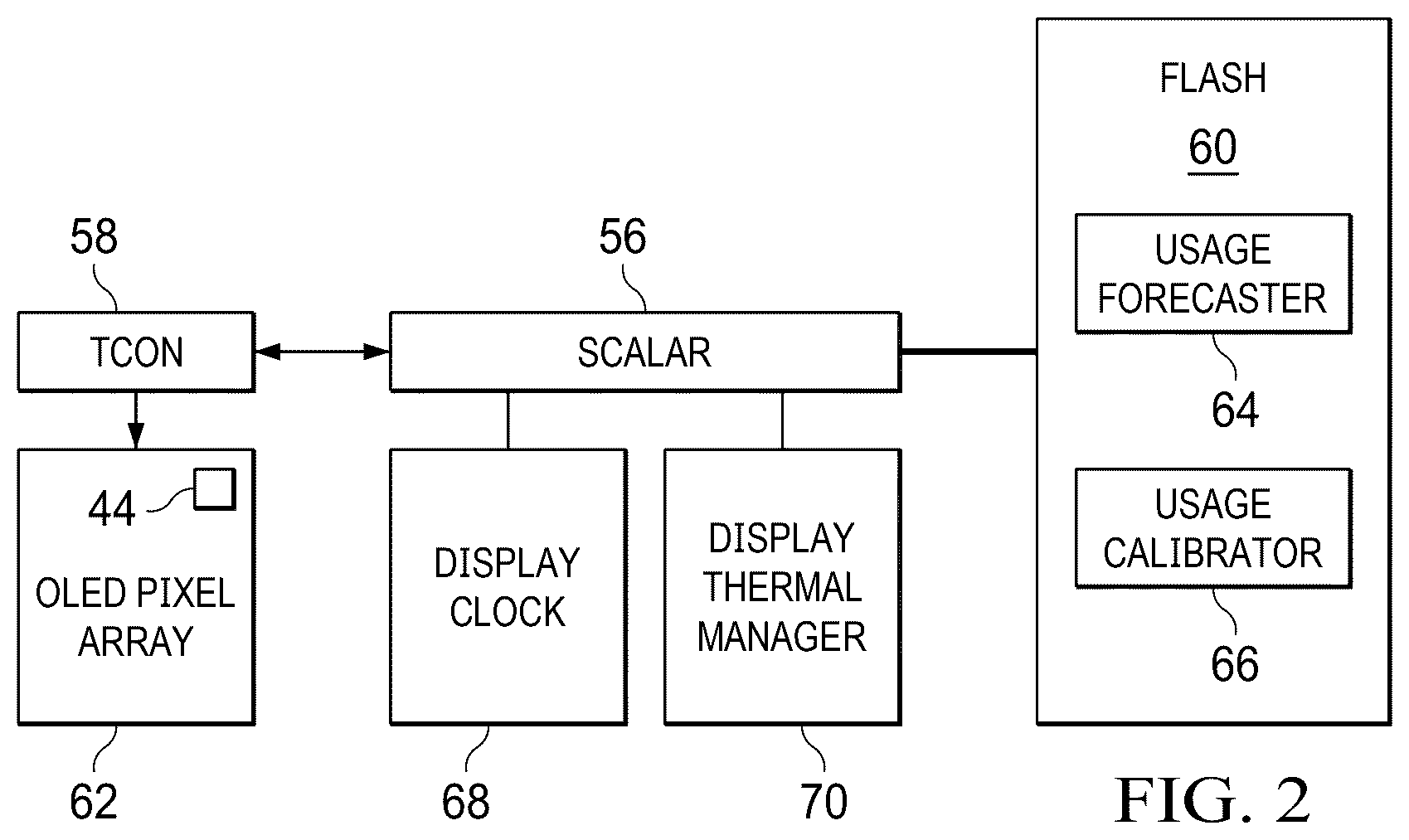 Patent US12307933 Figure 2 – Organic light emitting diode display film pixel shifting with temporal segmented image tracking