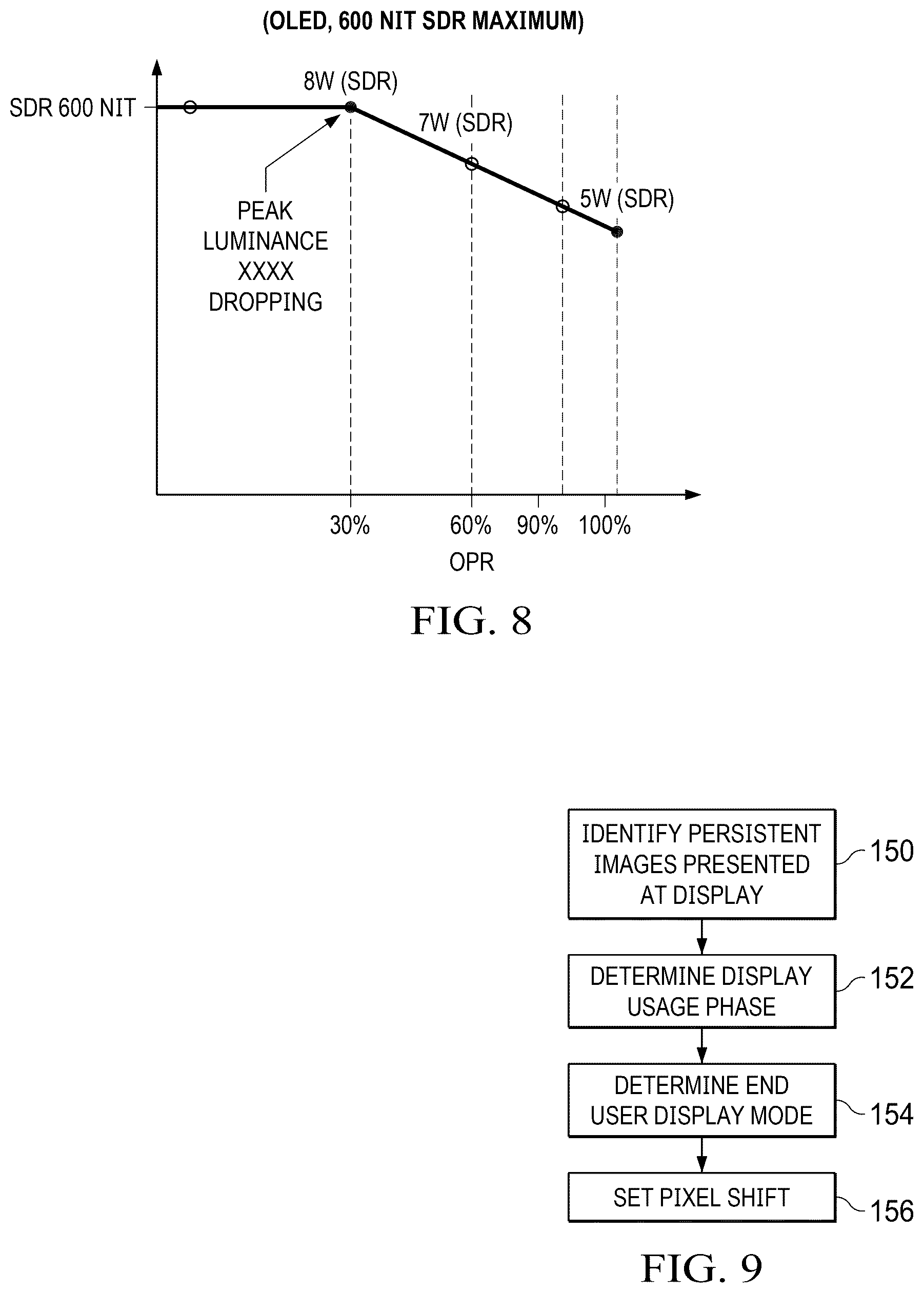 Patent US12307933 Figure 8 – Organic light emitting diode display film pixel shifting with temporal segmented image tracking
