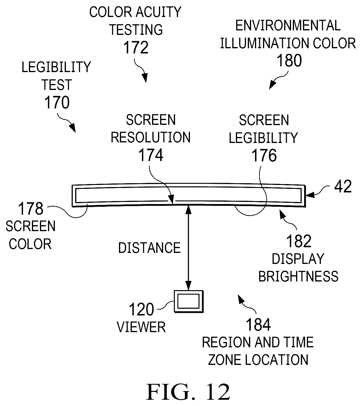 Patent US12307933 Figure 11 – Organic light emitting diode display film pixel shifting with temporal segmented image tracking