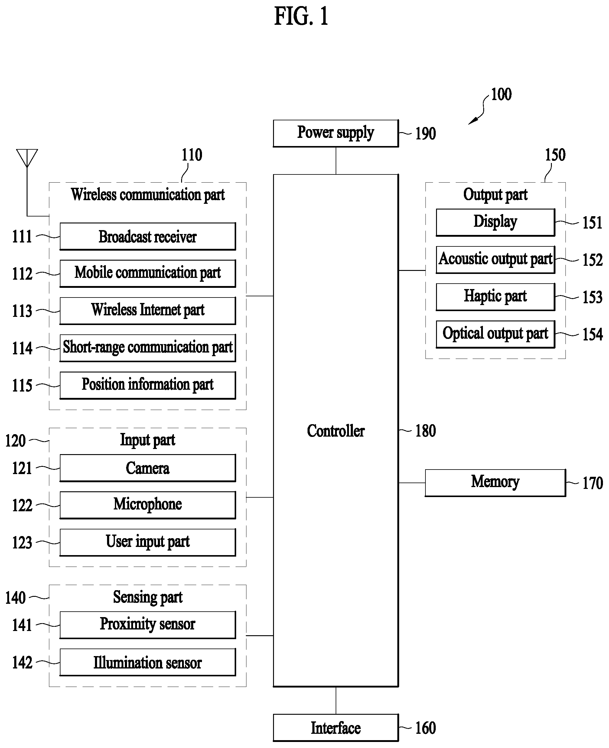 Patent US12307934 Figure 1 – Electronic device with extendable display screen for displaying contents, and control method therefor