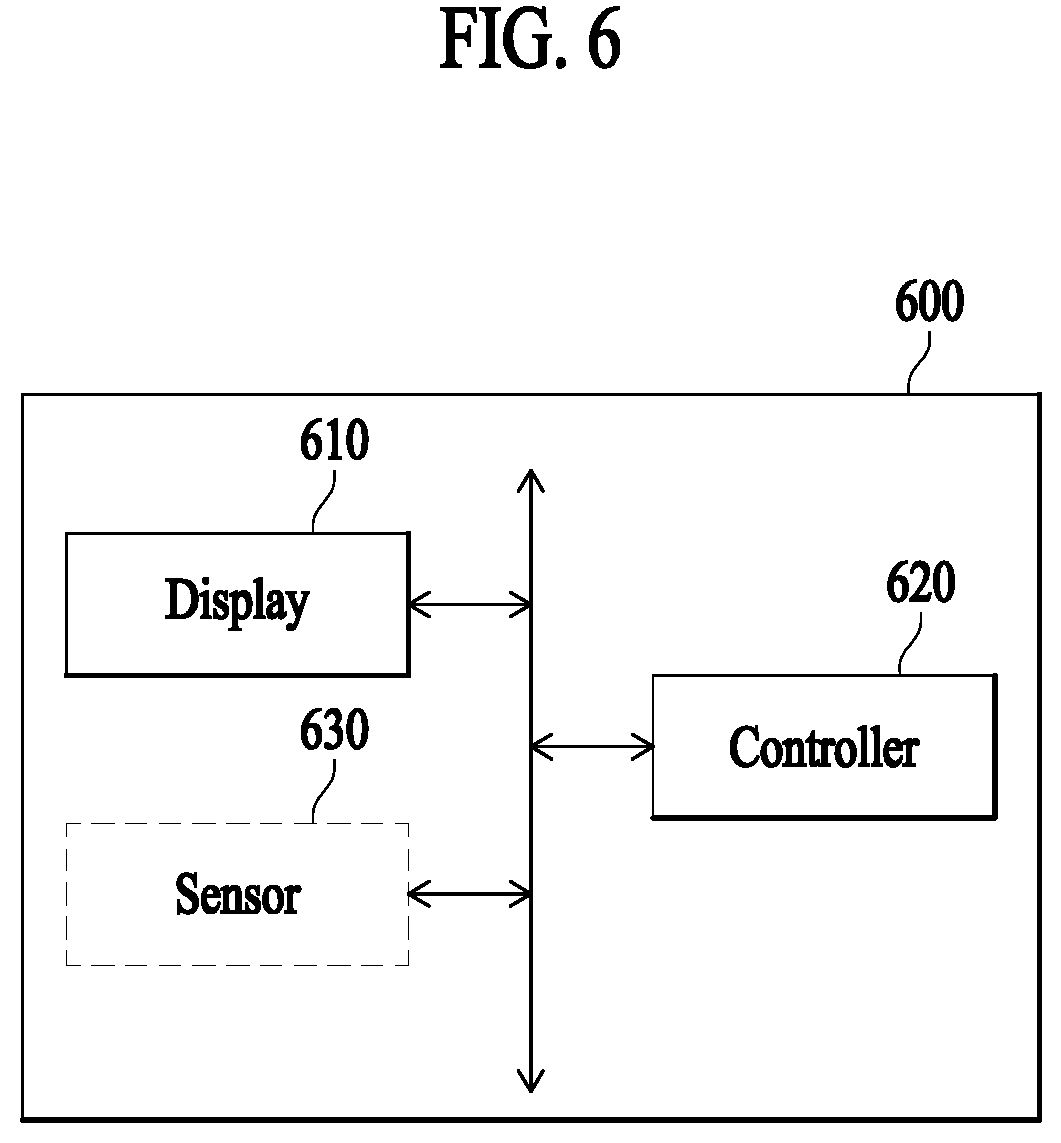 Patent US12307934 Figure 6 – Electronic device with extendable display screen for displaying contents, and control method therefor