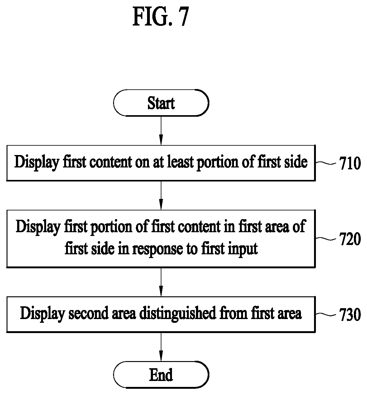 Patent US12307934 Figure 7 – Electronic device with extendable display screen for displaying contents, and control method therefor