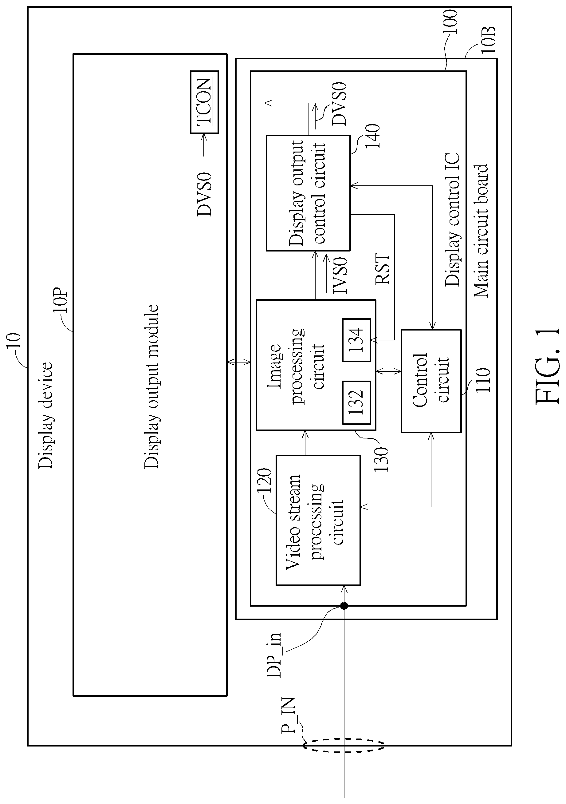 Patent US12307935 Figure 1 – Display control integrated circuit applicable to performing video output generator reset control in display device