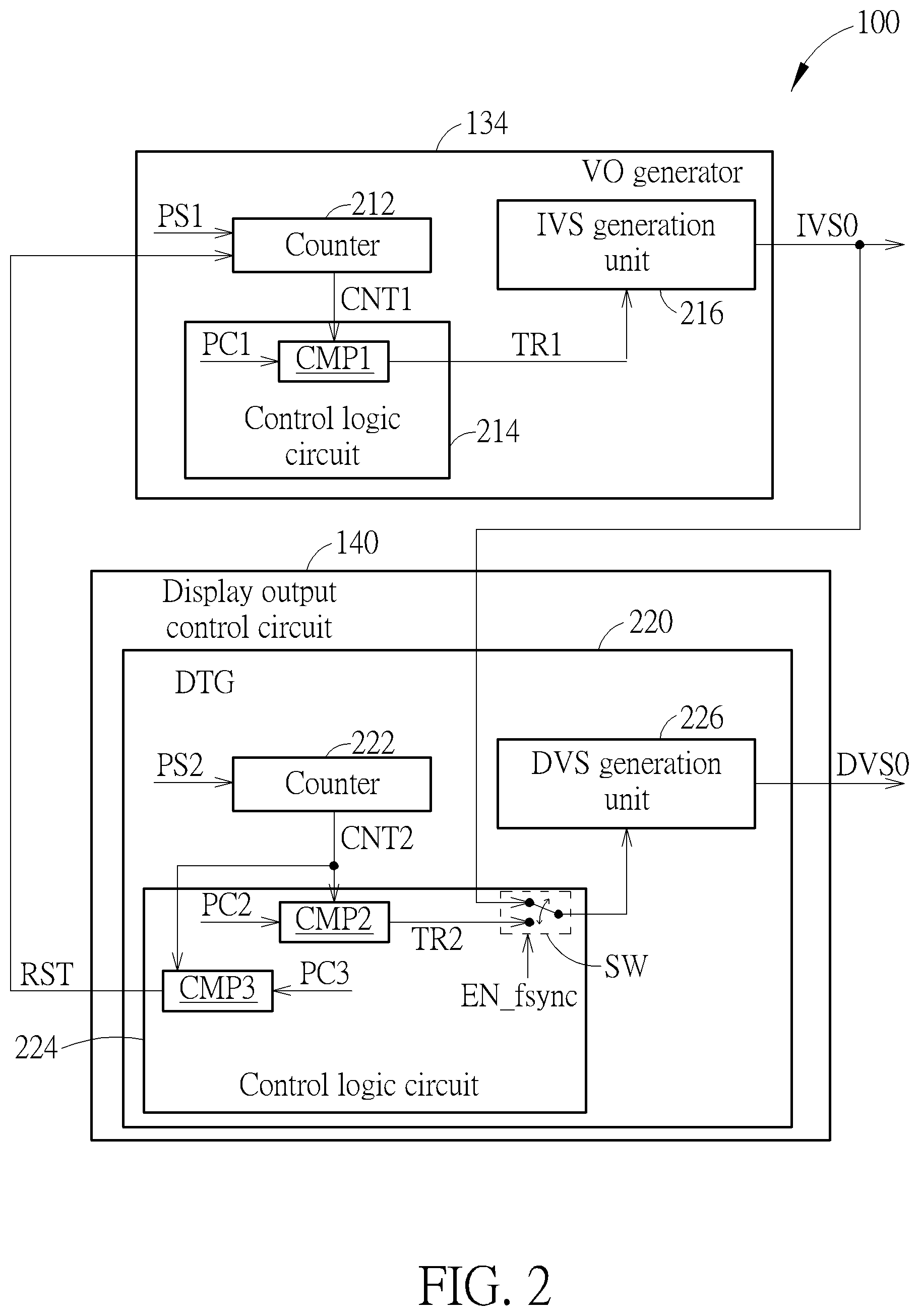 Patent US12307935 Figure 2 – Display control integrated circuit applicable to performing video output generator reset control in display device