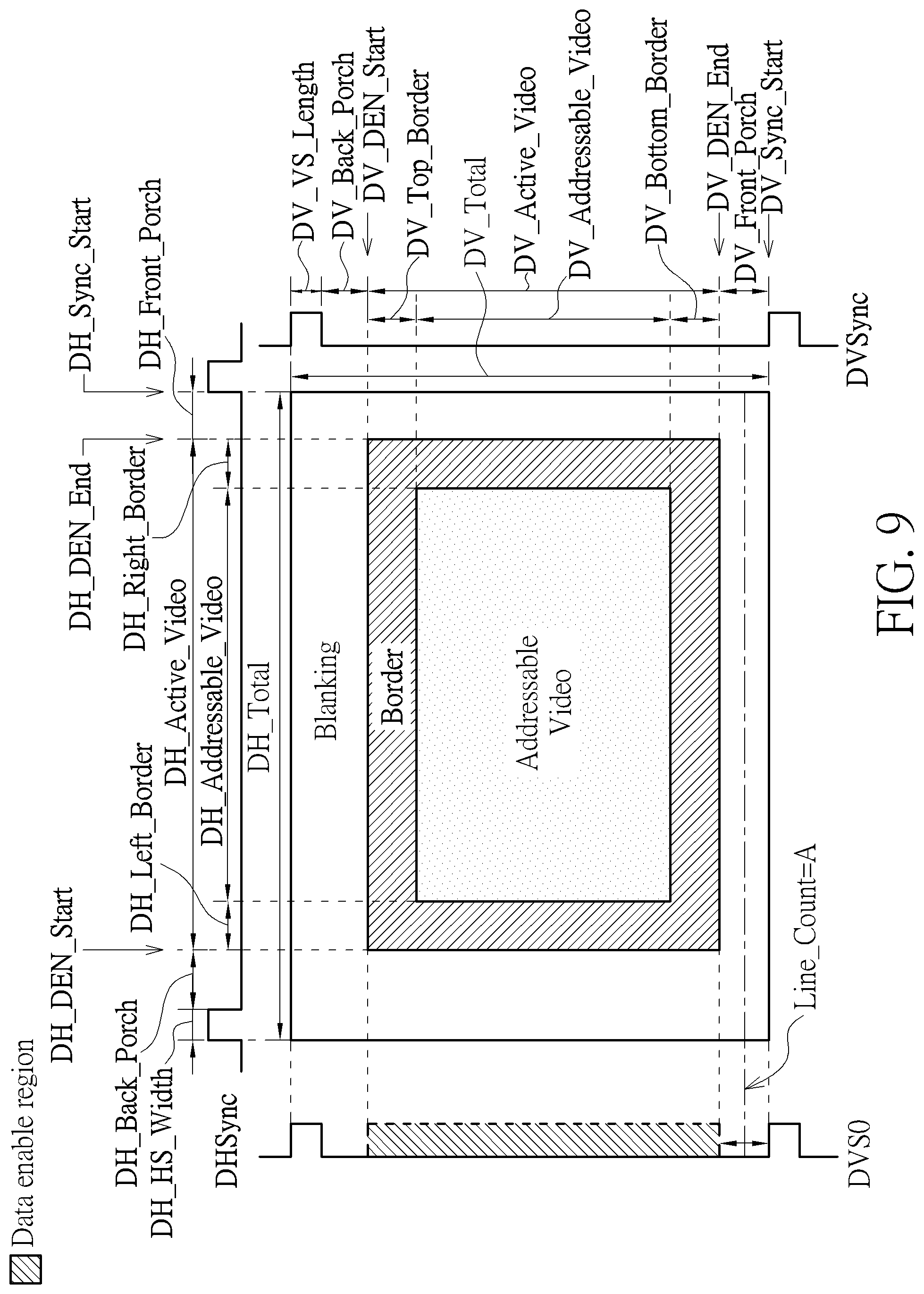 Patent US12307935 Figure 6 – Display control integrated circuit applicable to performing video output generator reset control in display device