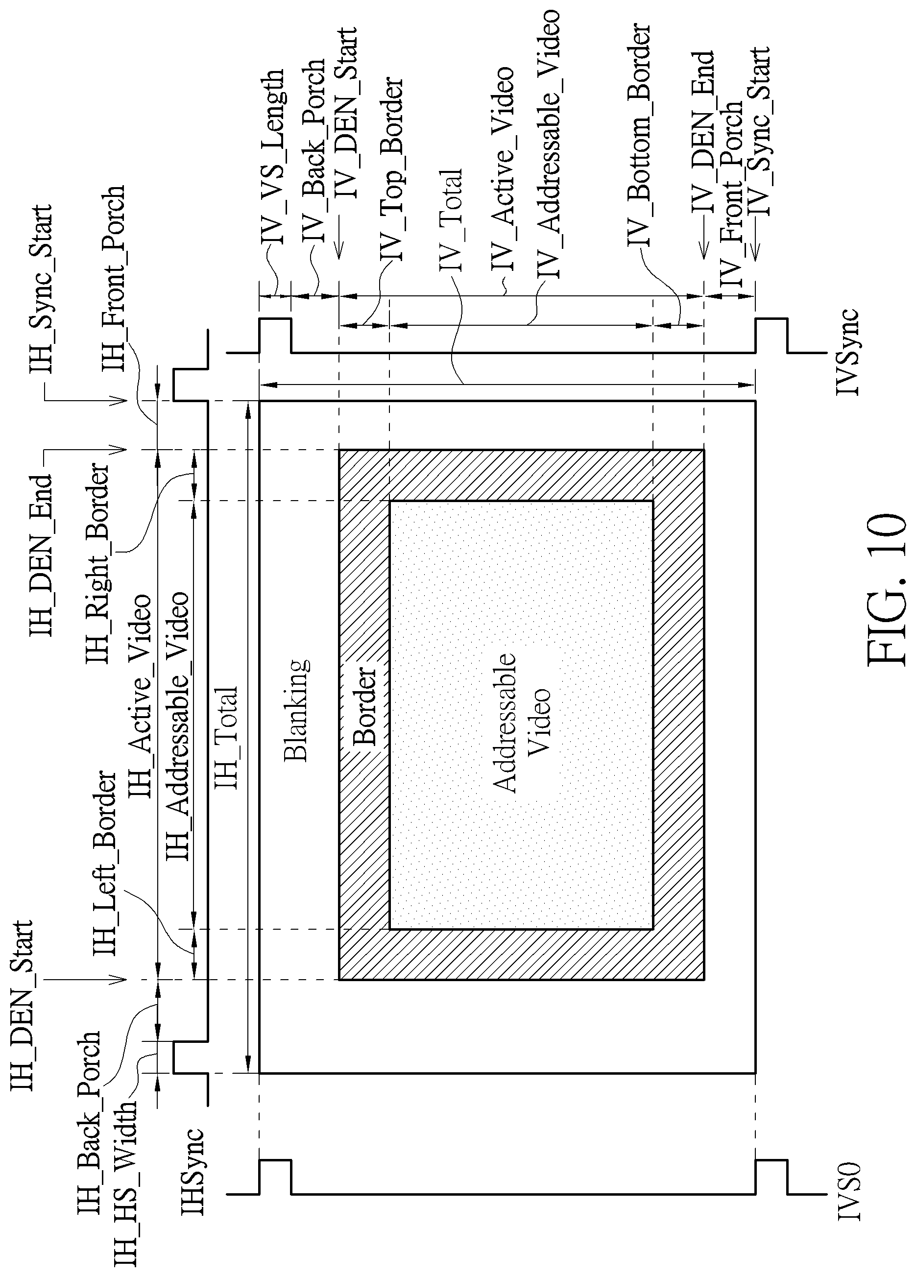 Patent US12307935 Figure 7 – Display control integrated circuit applicable to performing video output generator reset control in display device