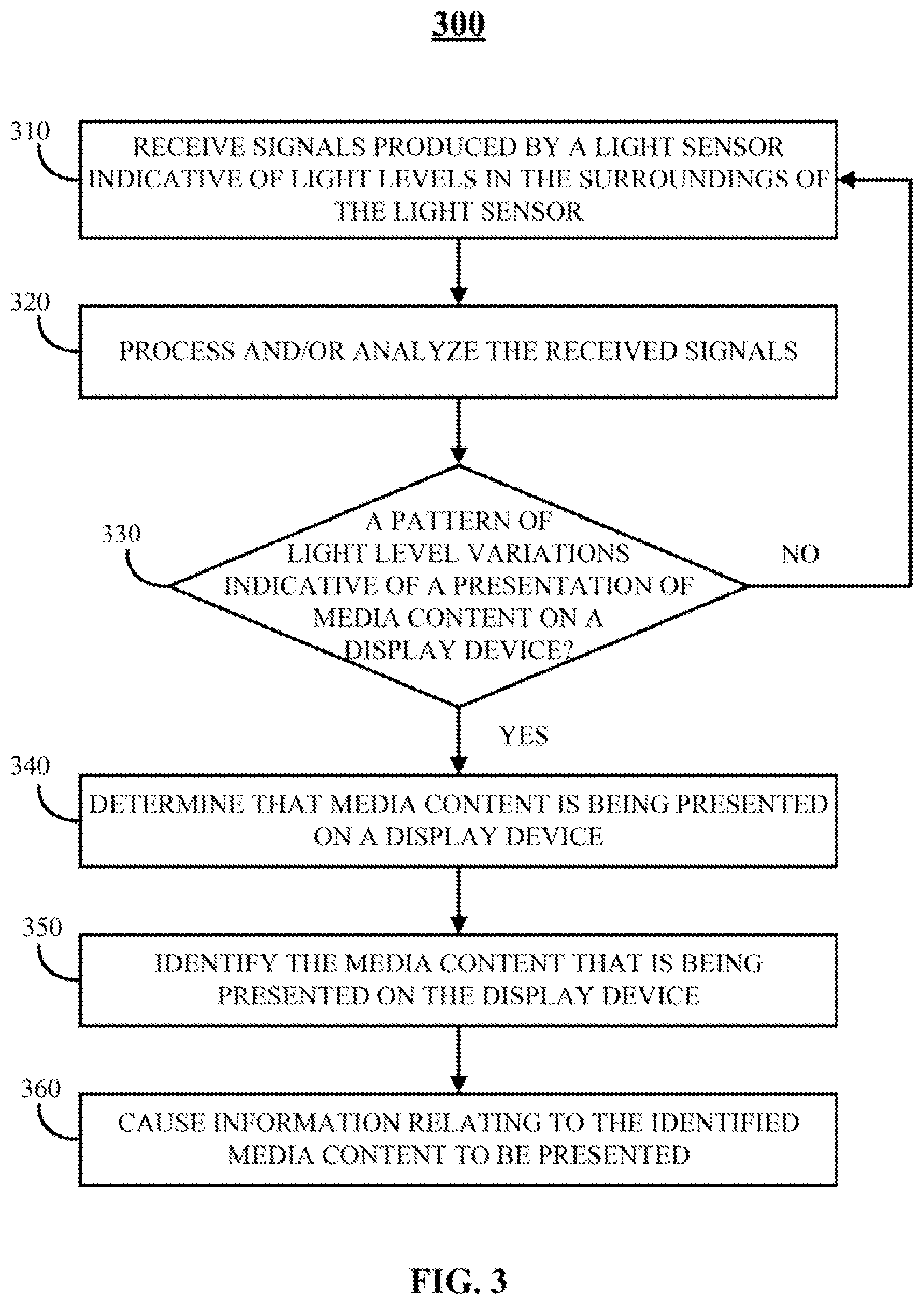Patent US12307936 Figure 3 – Methods, systems, and media for detecting a presentation of media content on a display device