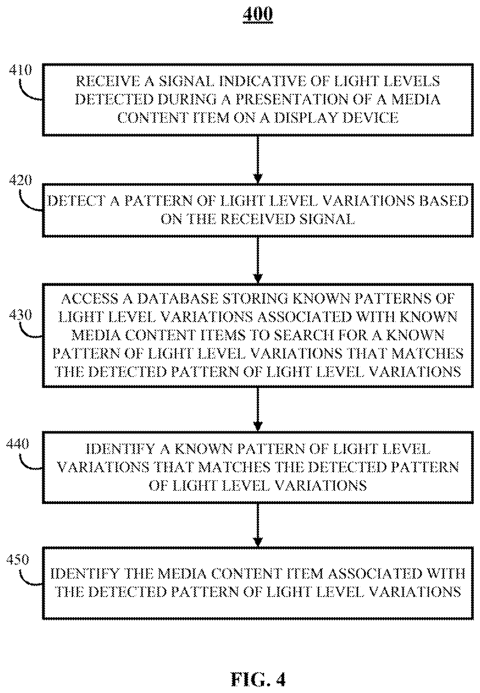 Patent US12307936 Figure 4 – Methods, systems, and media for detecting a presentation of media content on a display device