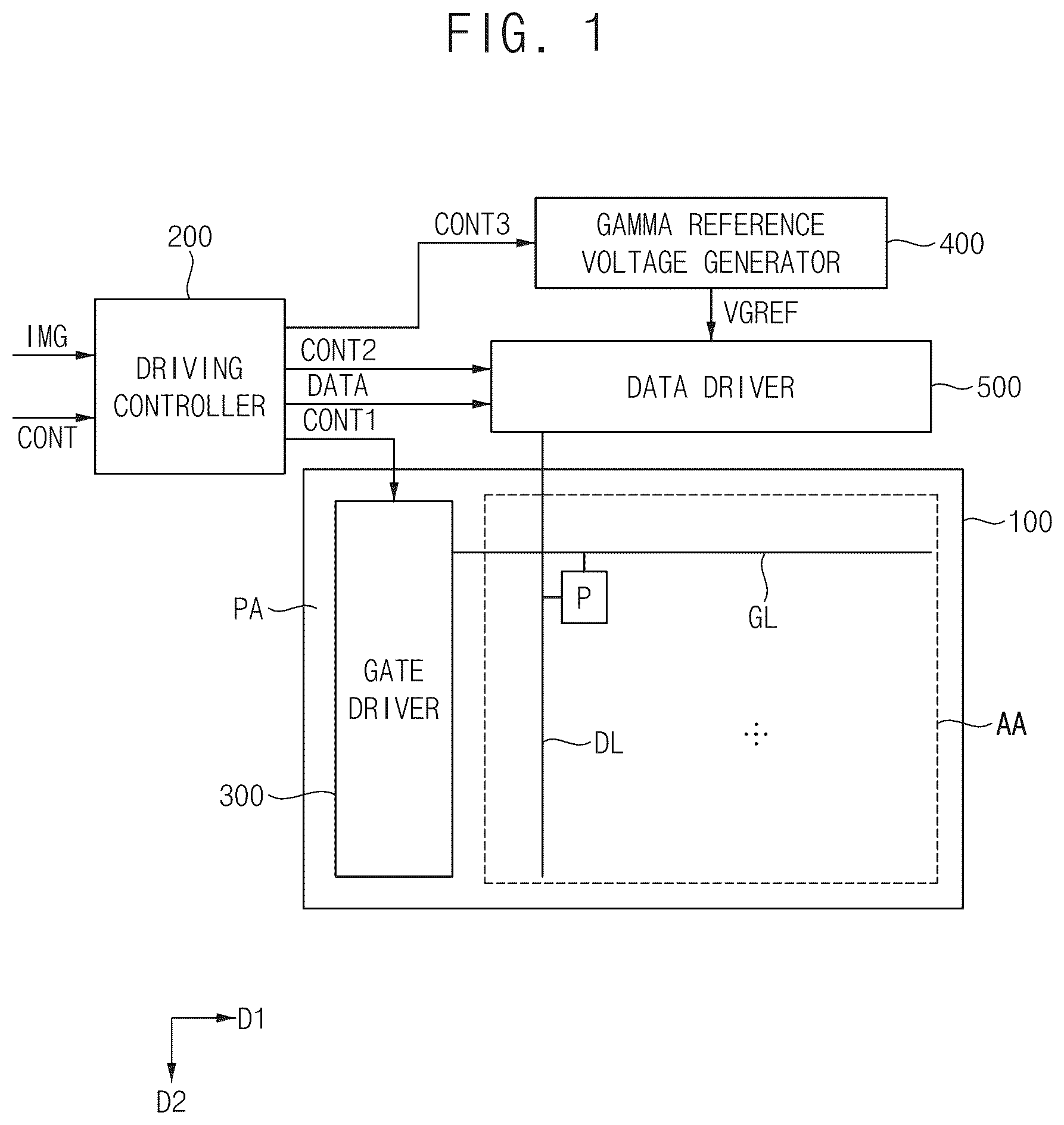 Patent US12307938 Figure 1 – Display apparatus, method of driving display panel using the same and electronic apparatus including the same