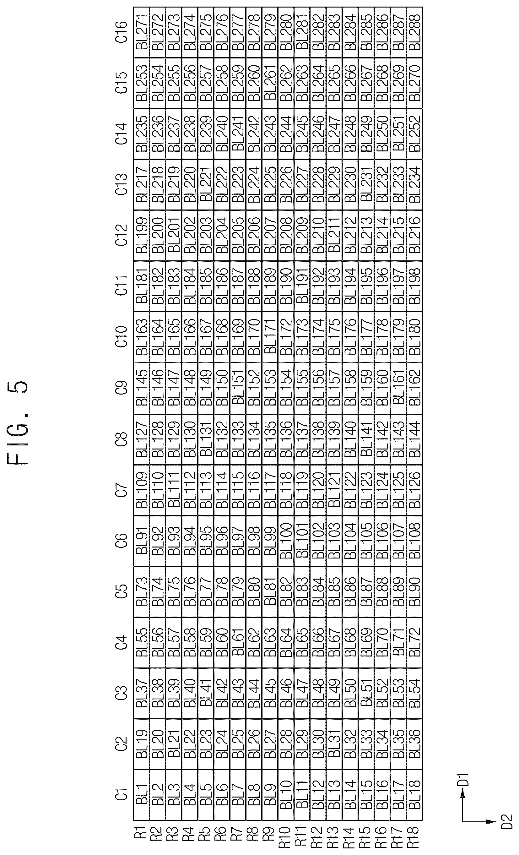 Patent US12307938 Figure 5 – Display apparatus, method of driving display panel using the same and electronic apparatus including the same