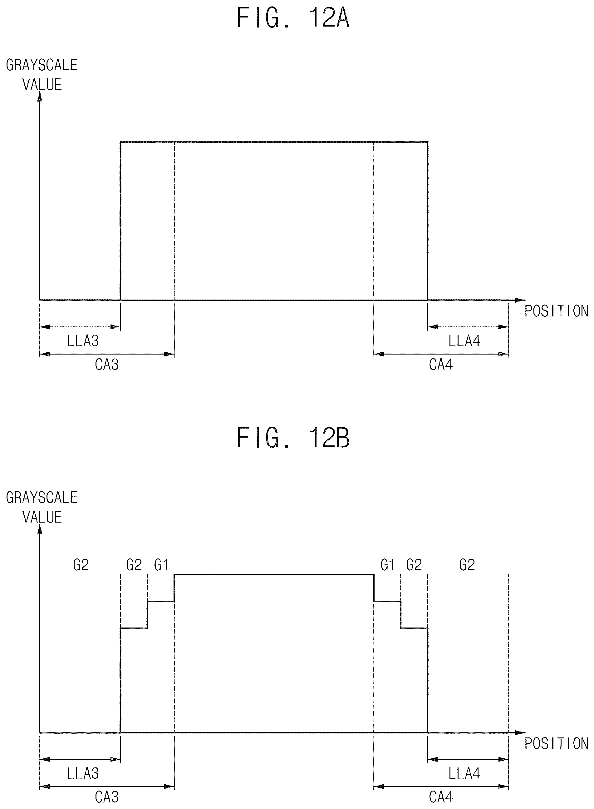Patent US12307938 Figure 14 – Display apparatus, method of driving display panel using the same and electronic apparatus including the same