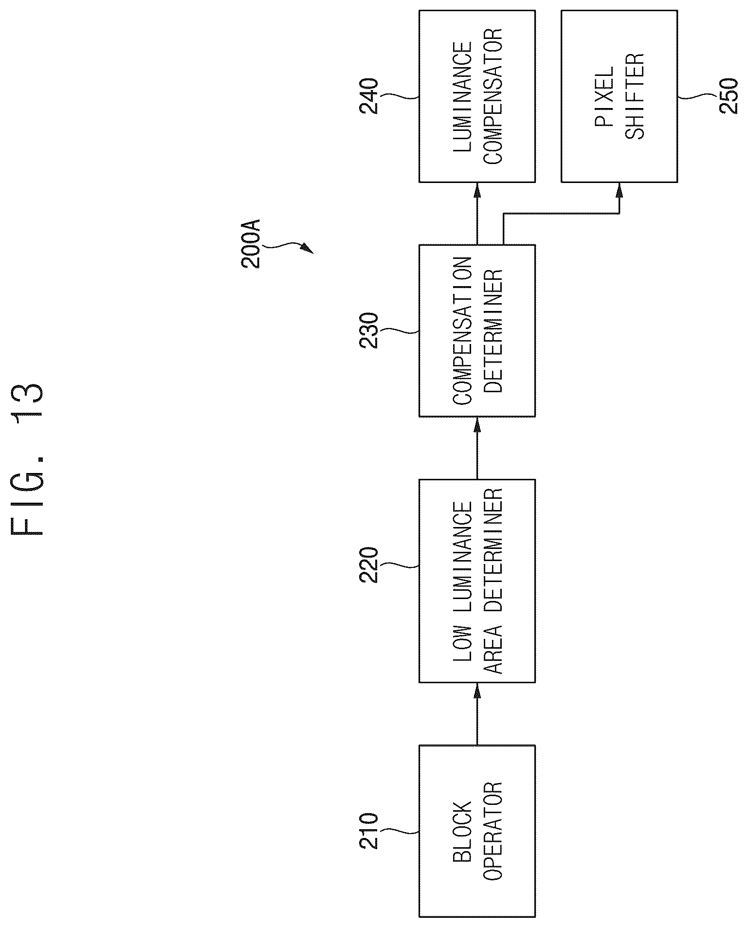 Patent US12307938 Figure 15 – Display apparatus, method of driving display panel using the same and electronic apparatus including the same