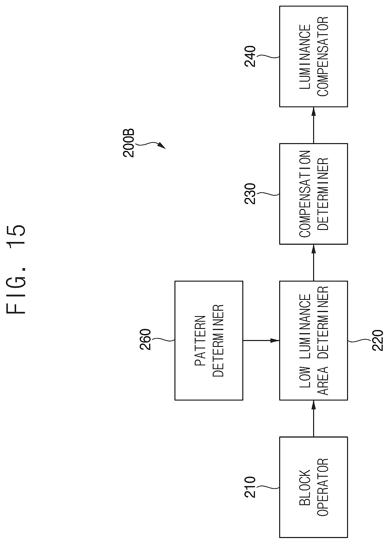 Patent US12307938 Figure 19 – Display apparatus, method of driving display panel using the same and electronic apparatus including the same