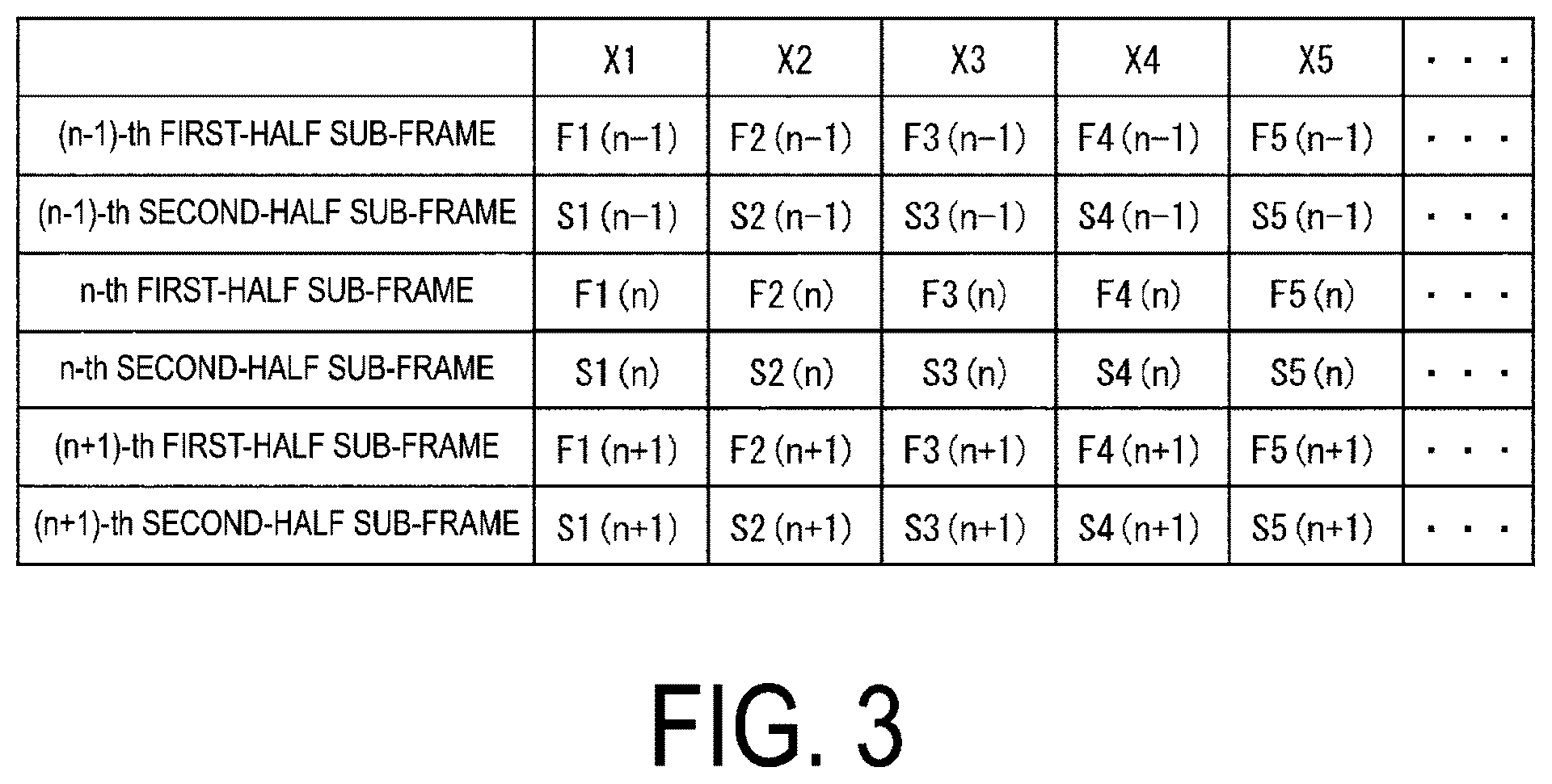 Patent US12307939 Figure 3 – Display device