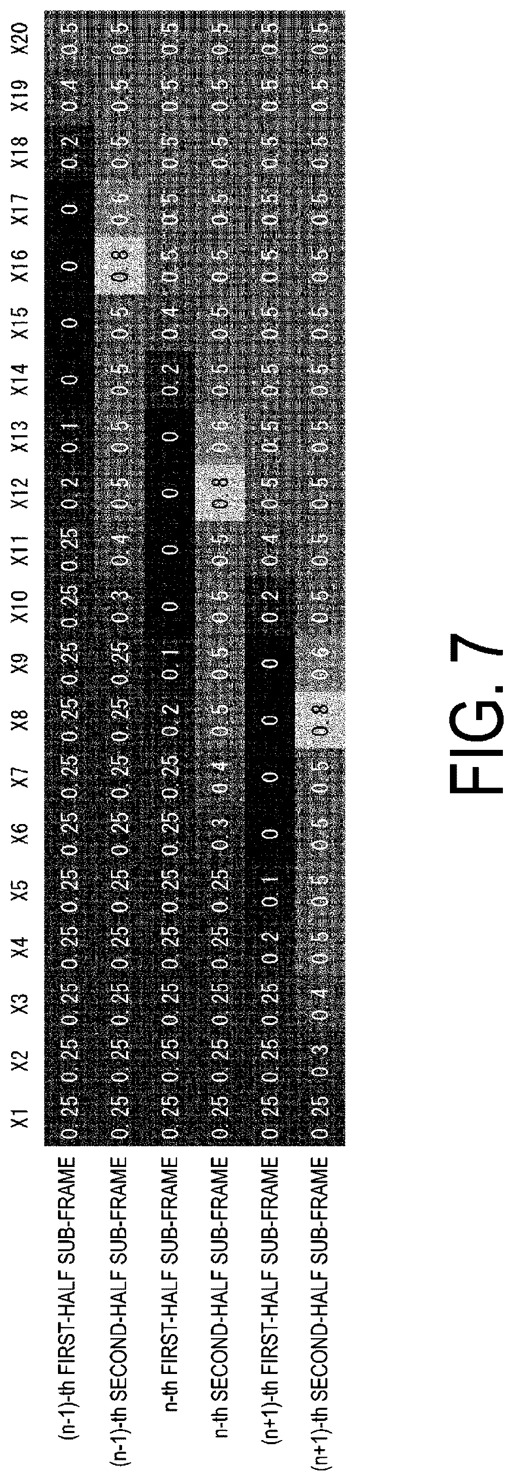 Patent US12307939 Figure 7 – Display device