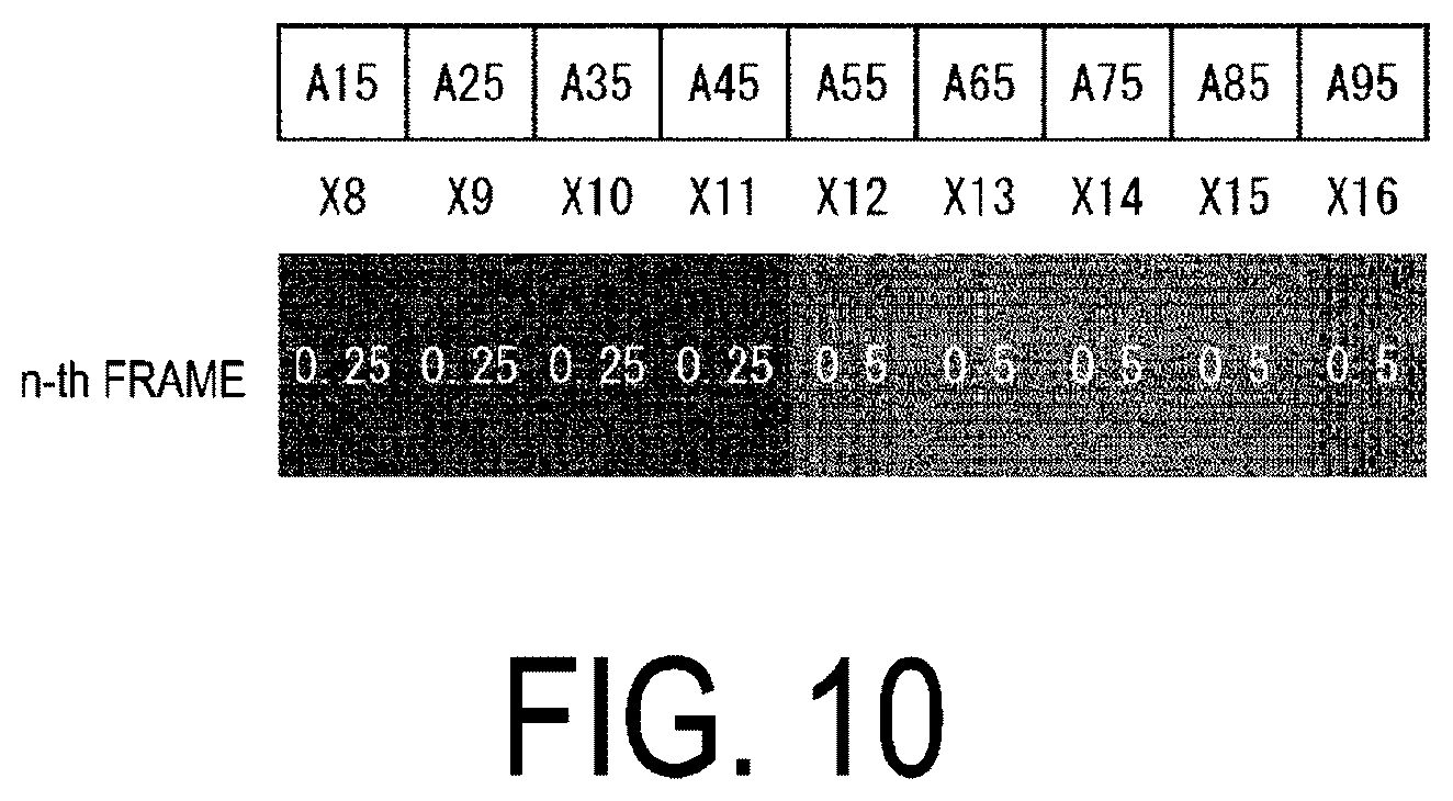 Patent US12307939 Figure 10 – Display device