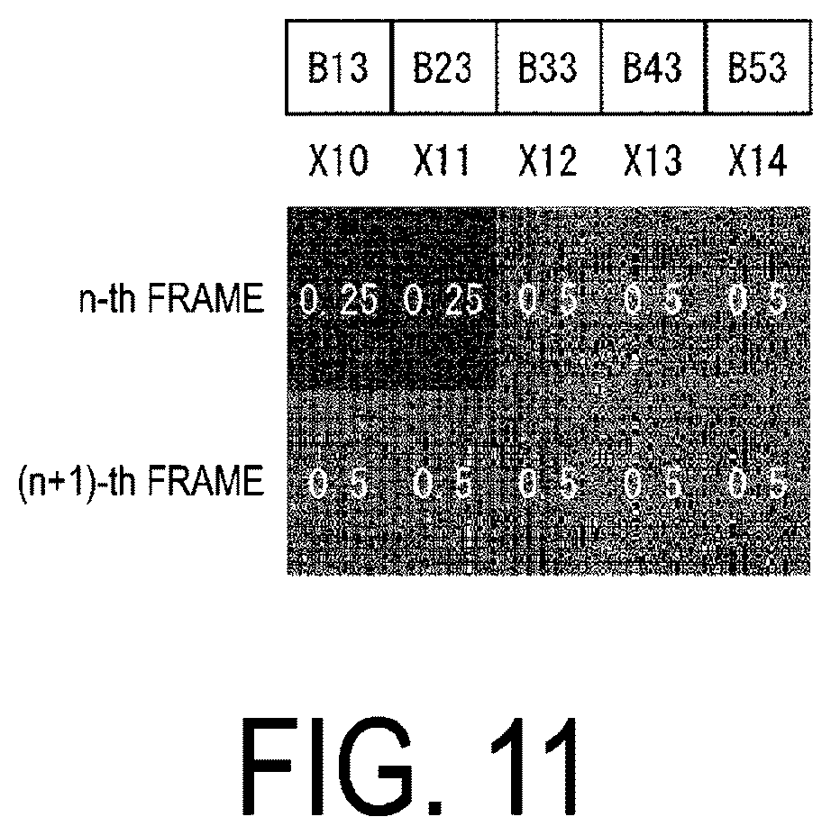 Patent US12307939 Figure 11 – Display device