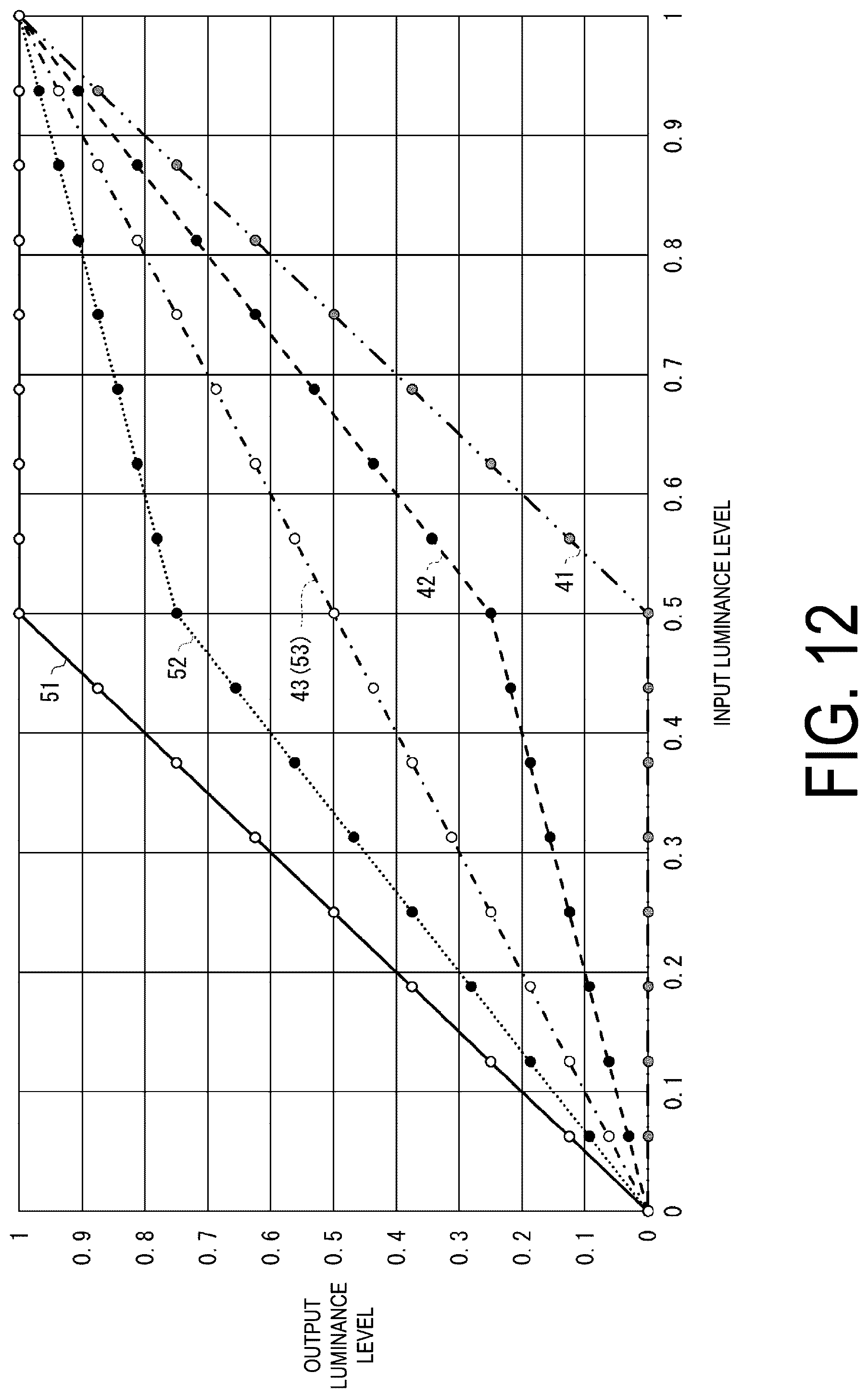 Patent US12307939 Figure 12 – Display device