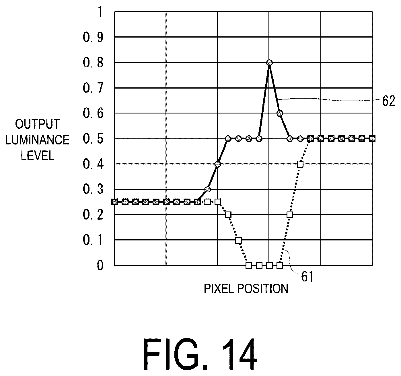 Patent US12307939 Figure 14 – Display device