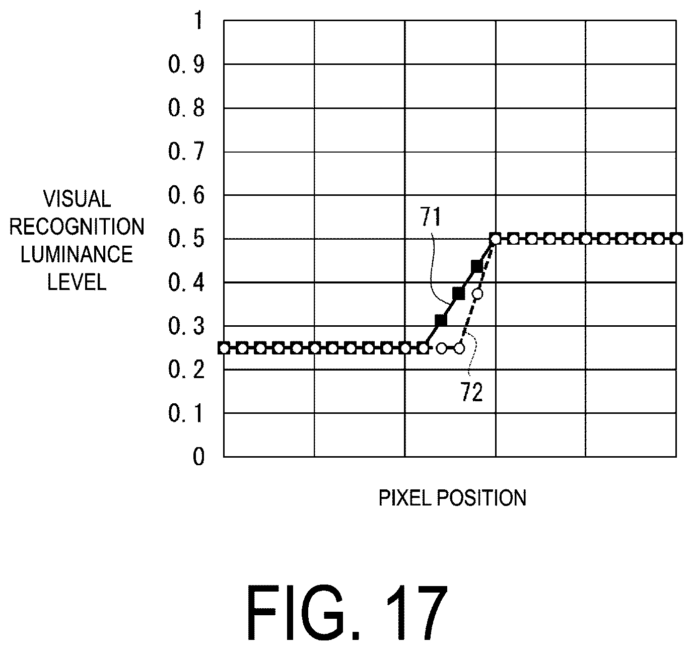 Patent US12307939 Figure 17 – Display device