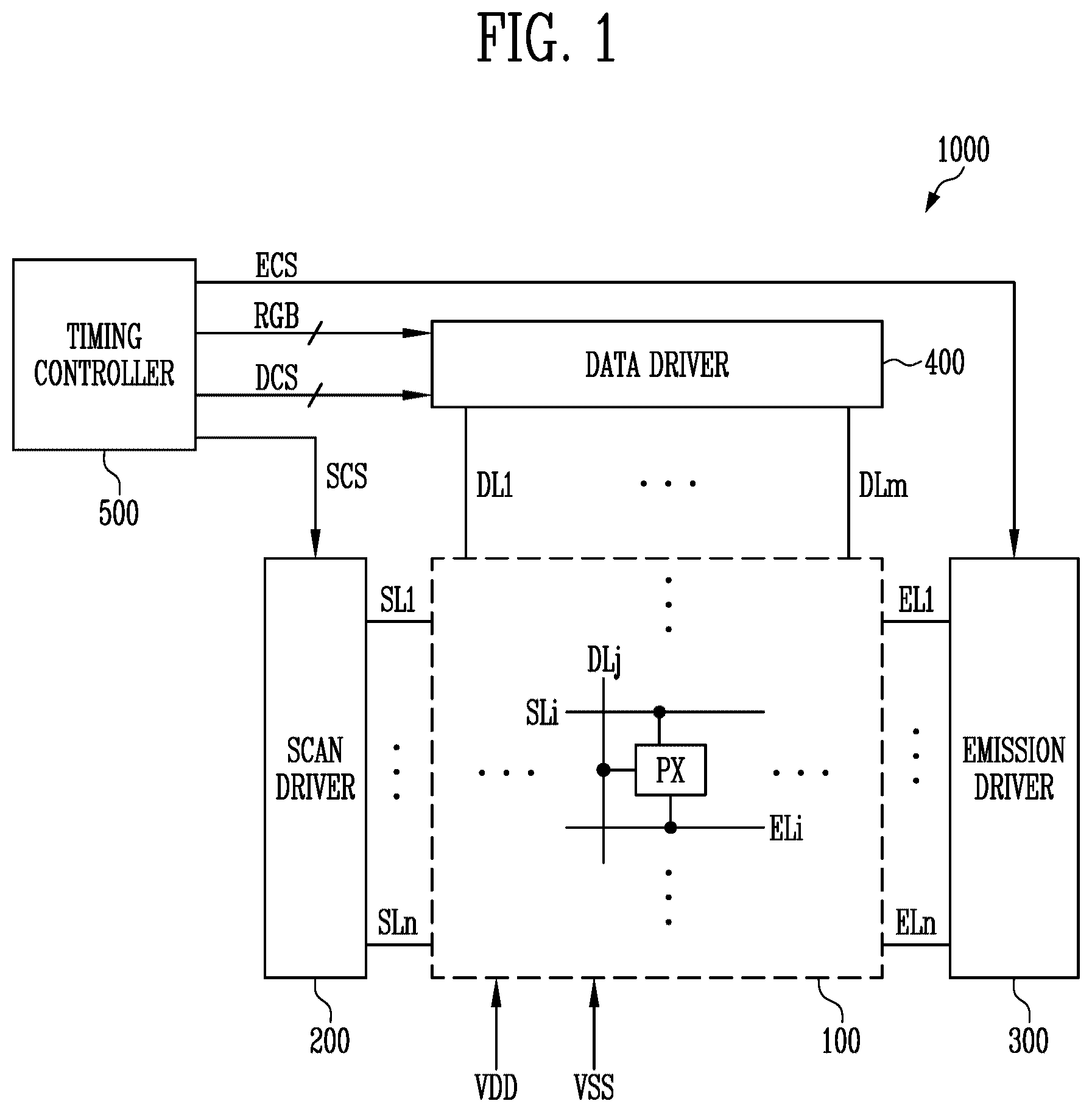 Patent US12307942 Figure 1 – Scan driver