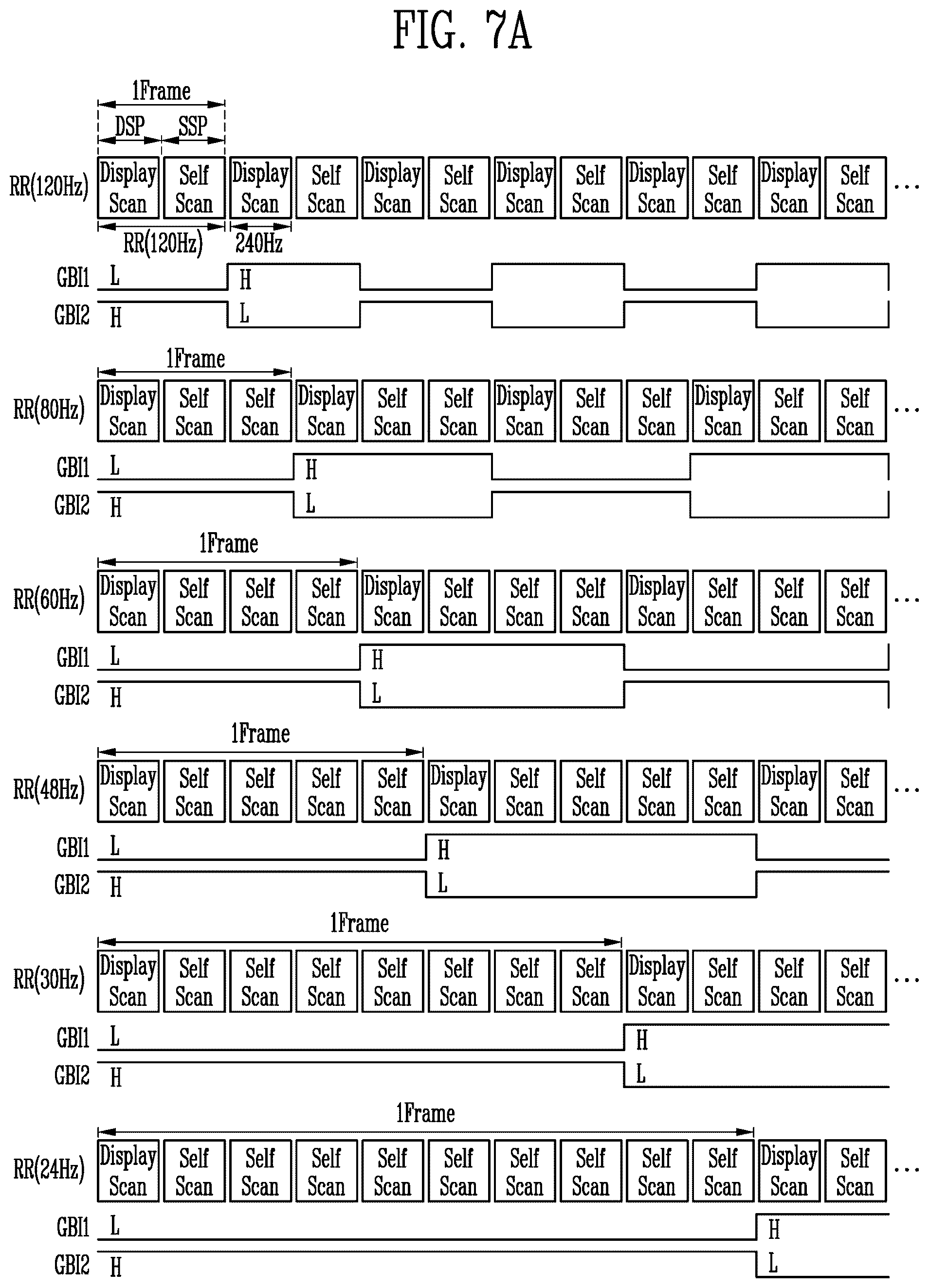 Patent US12307942 Figure 9 – Scan driver