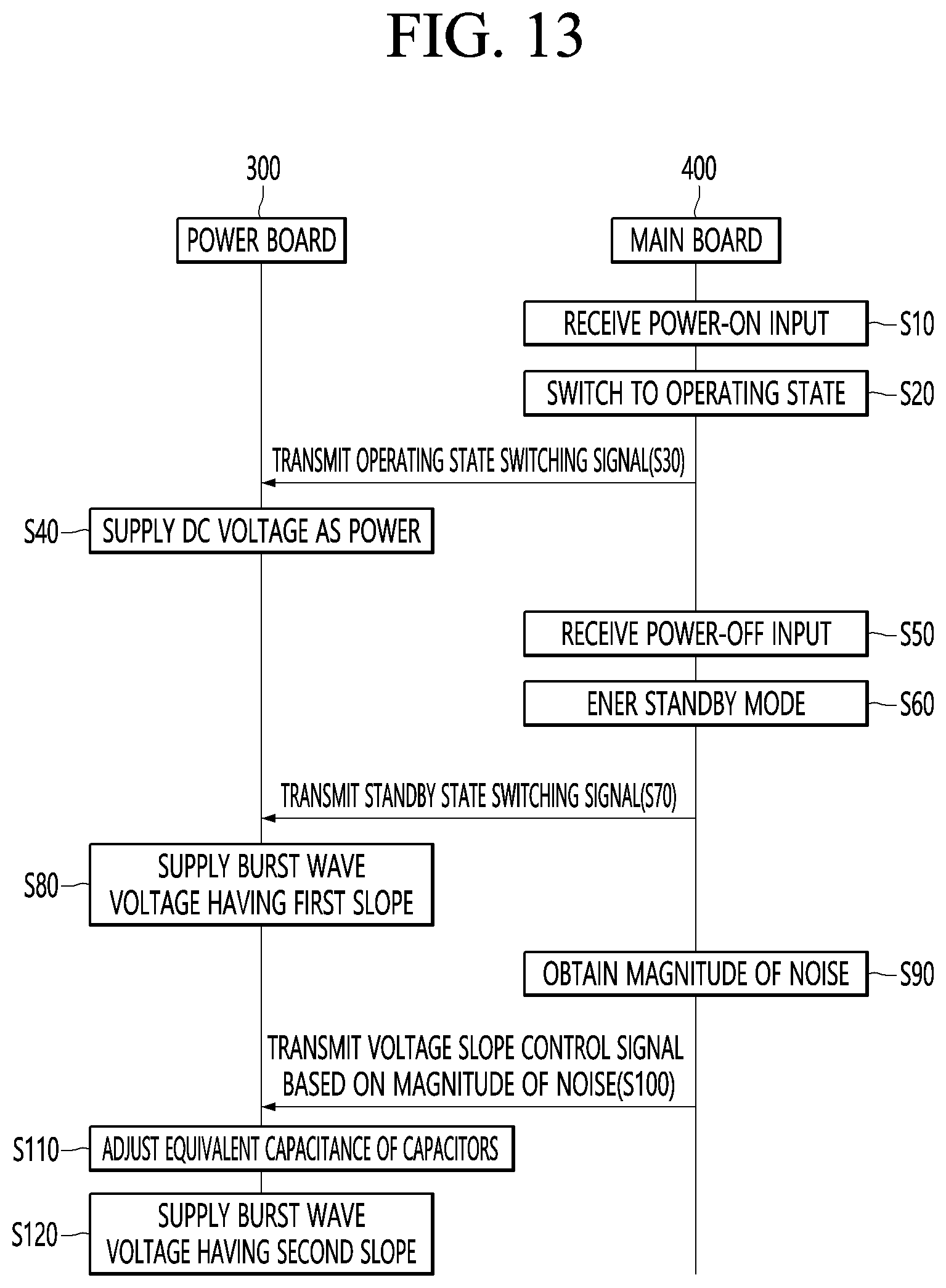 Patent US12307943 Figure 10 – Display device