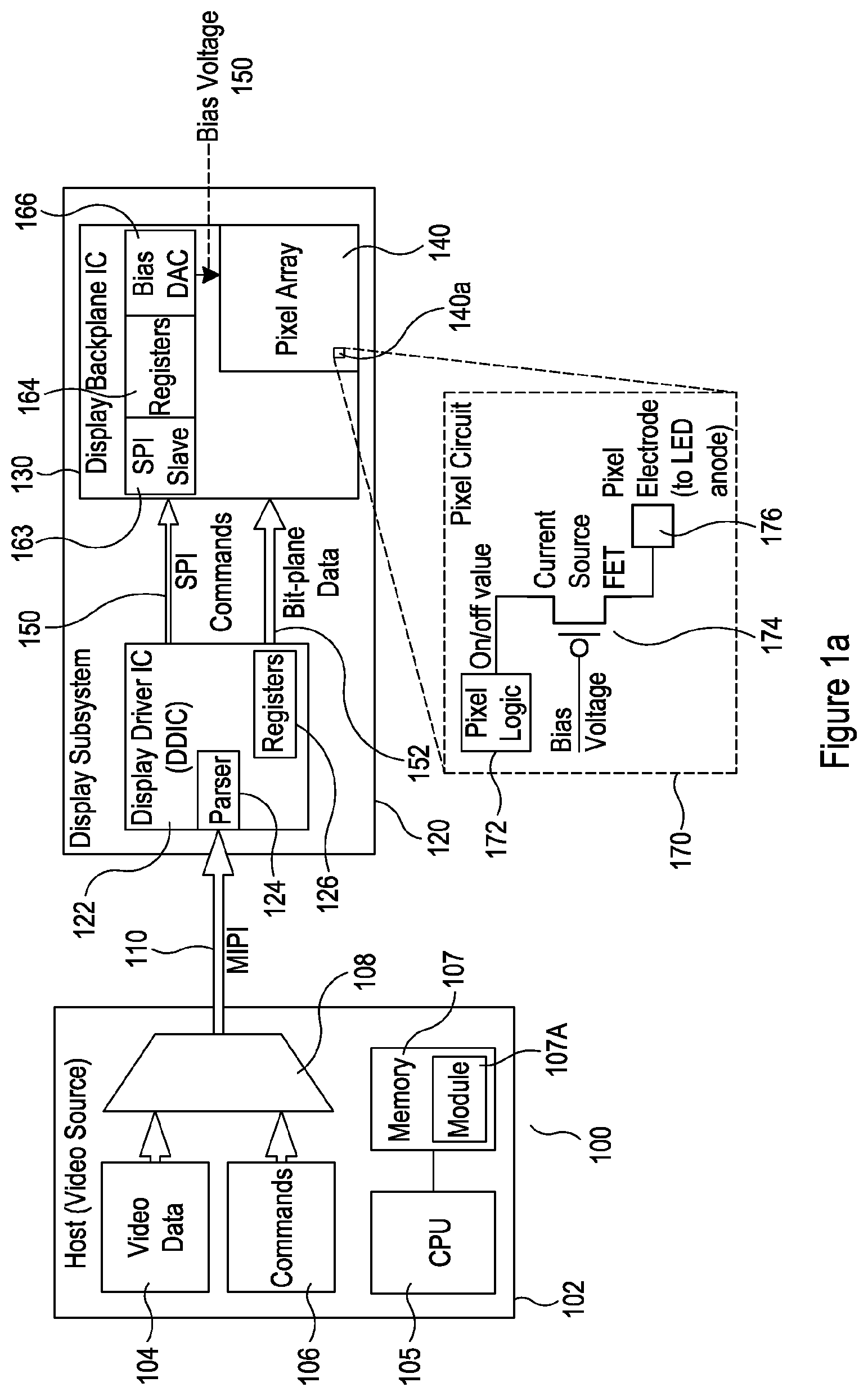 Patent US12307944 Figure 1 – Systems and methods of driving a display with high bit depth