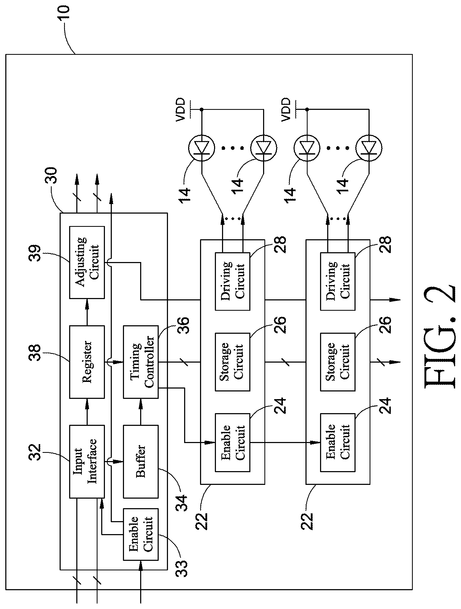 Patent US12307946 Figure 2 – Serially driving structure for display panel