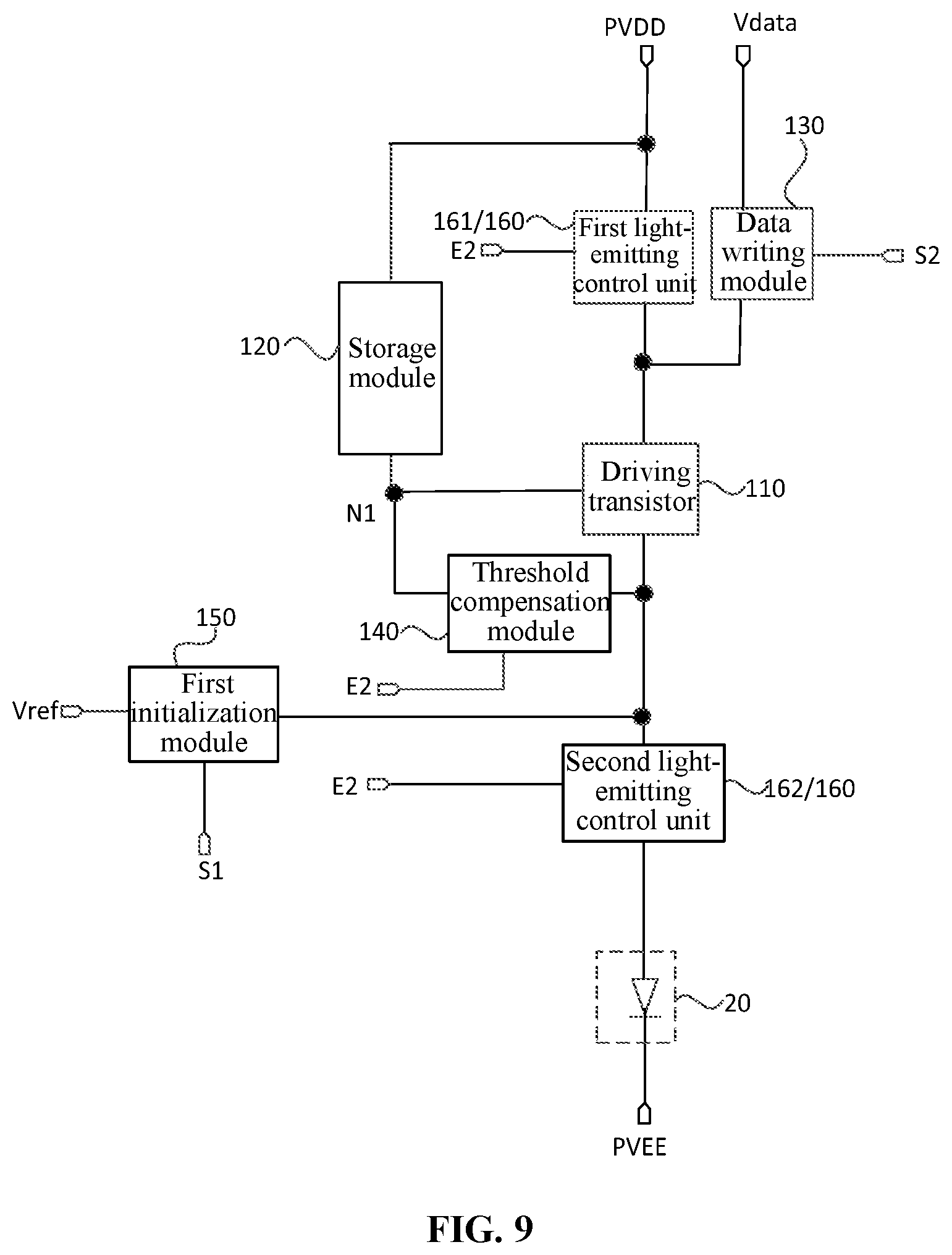 Patent US12307949 Figure 9 – Display panel having pixel driving circuit, driving method thereof and display device