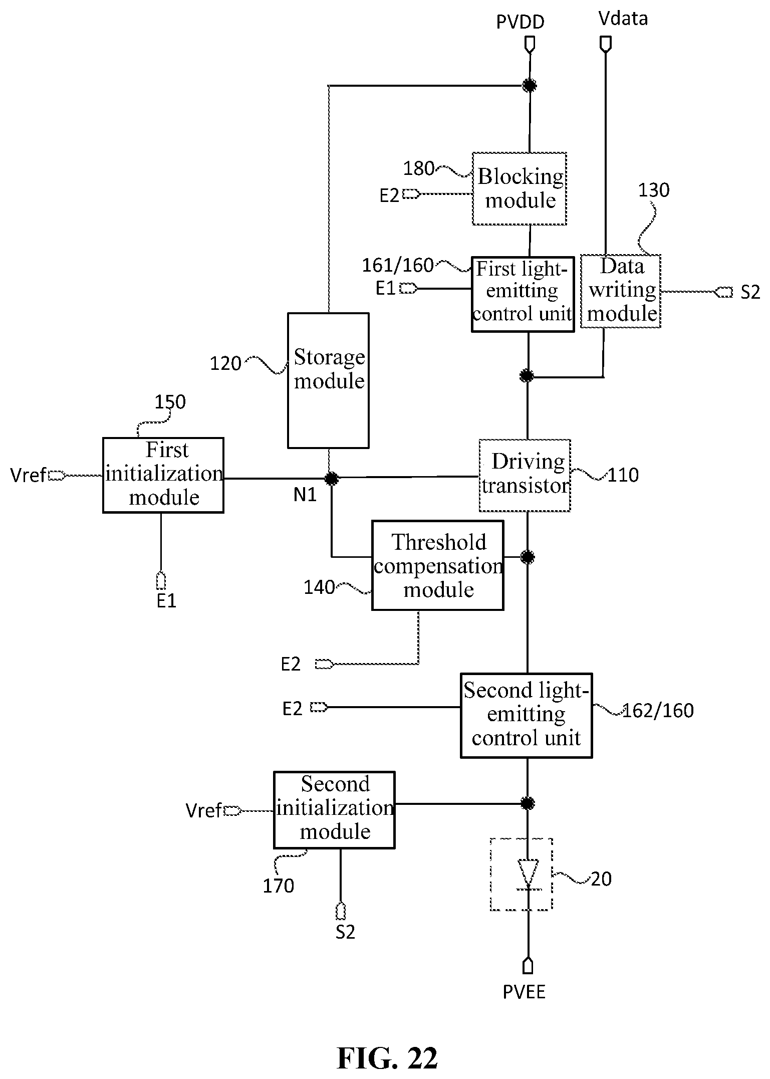 Patent US12307949 Figure 20 – Display panel having pixel driving circuit, driving method thereof and display device