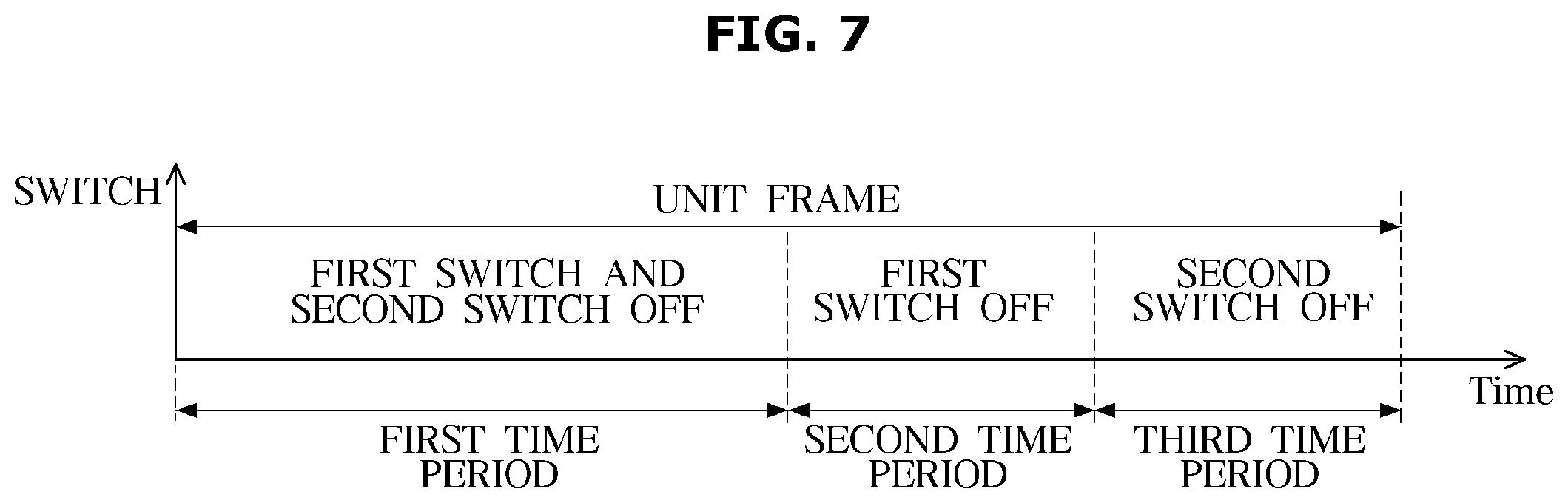 Patent US12307950 Figure 7 – Display device and method for controlling same