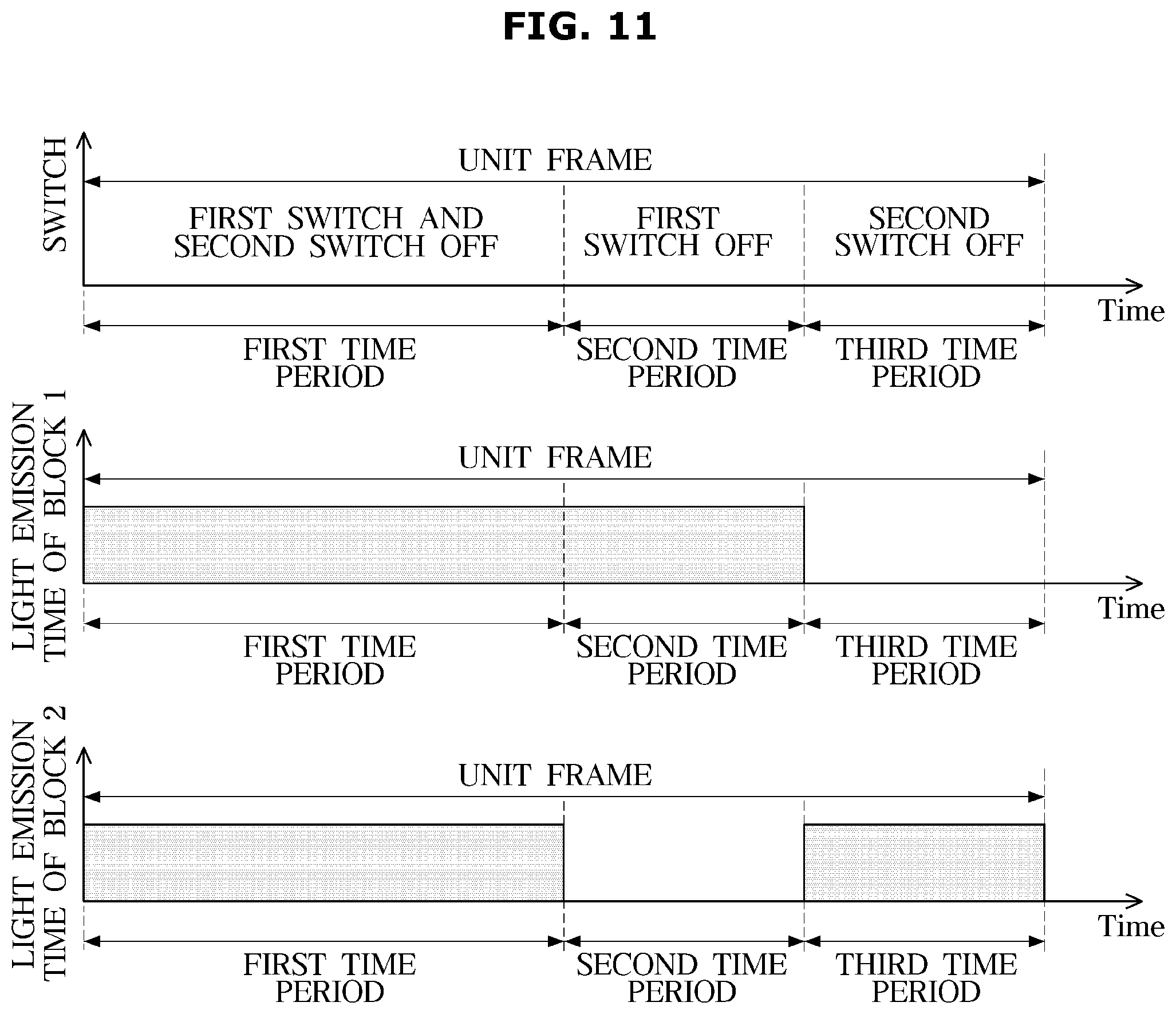 Patent US12307950 Figure 11 – Display device and method for controlling same