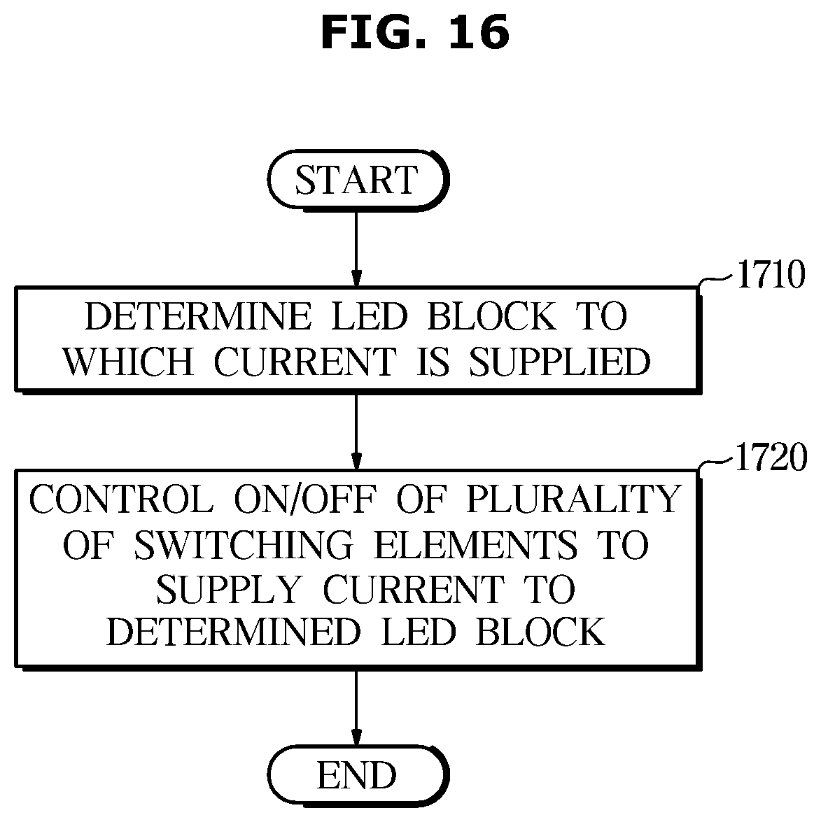 Patent US12307950 Figure 16 – Display device and method for controlling same