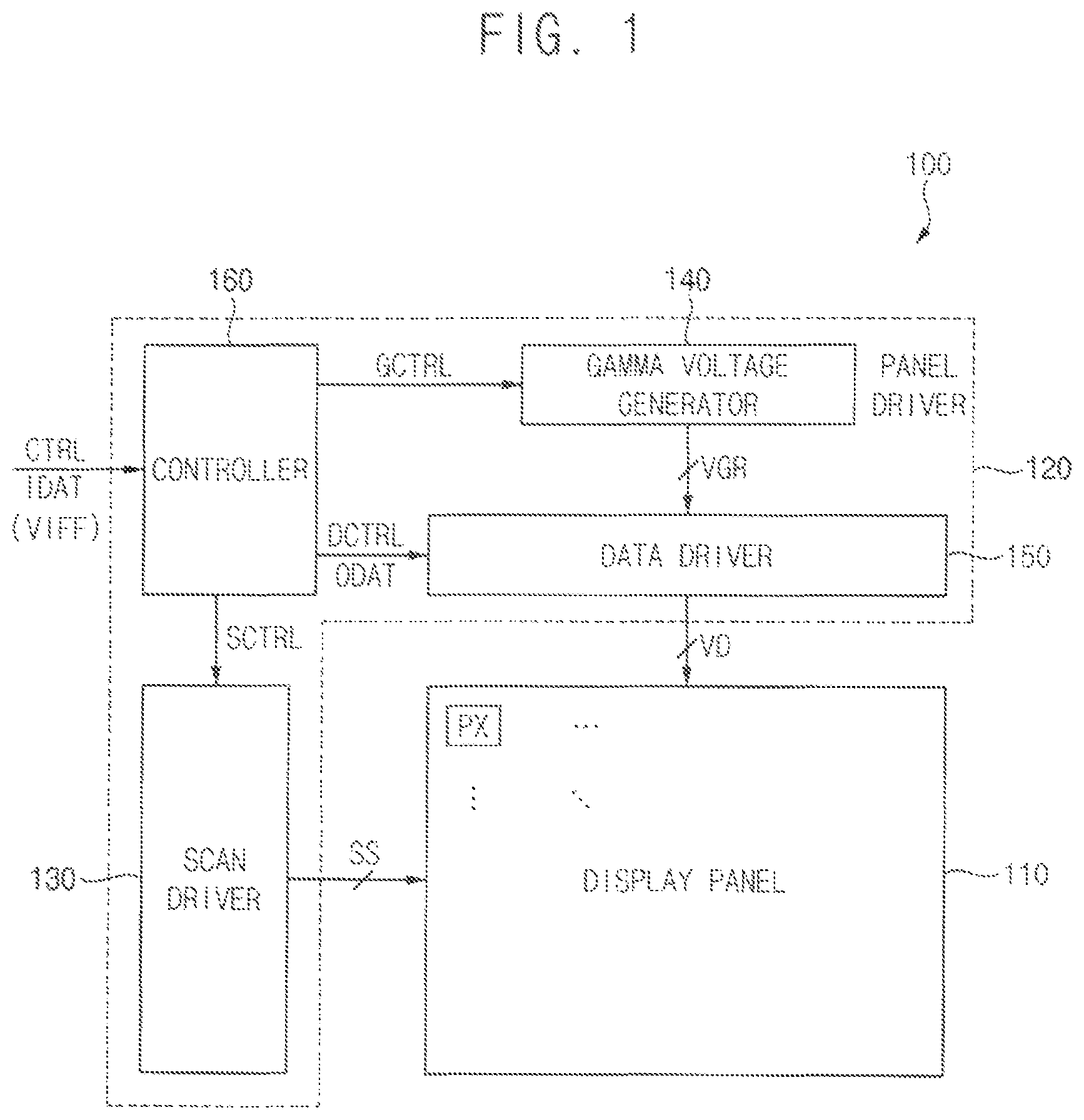 Patent US12307952 Figure 1 – Display device, and method of operating a display device