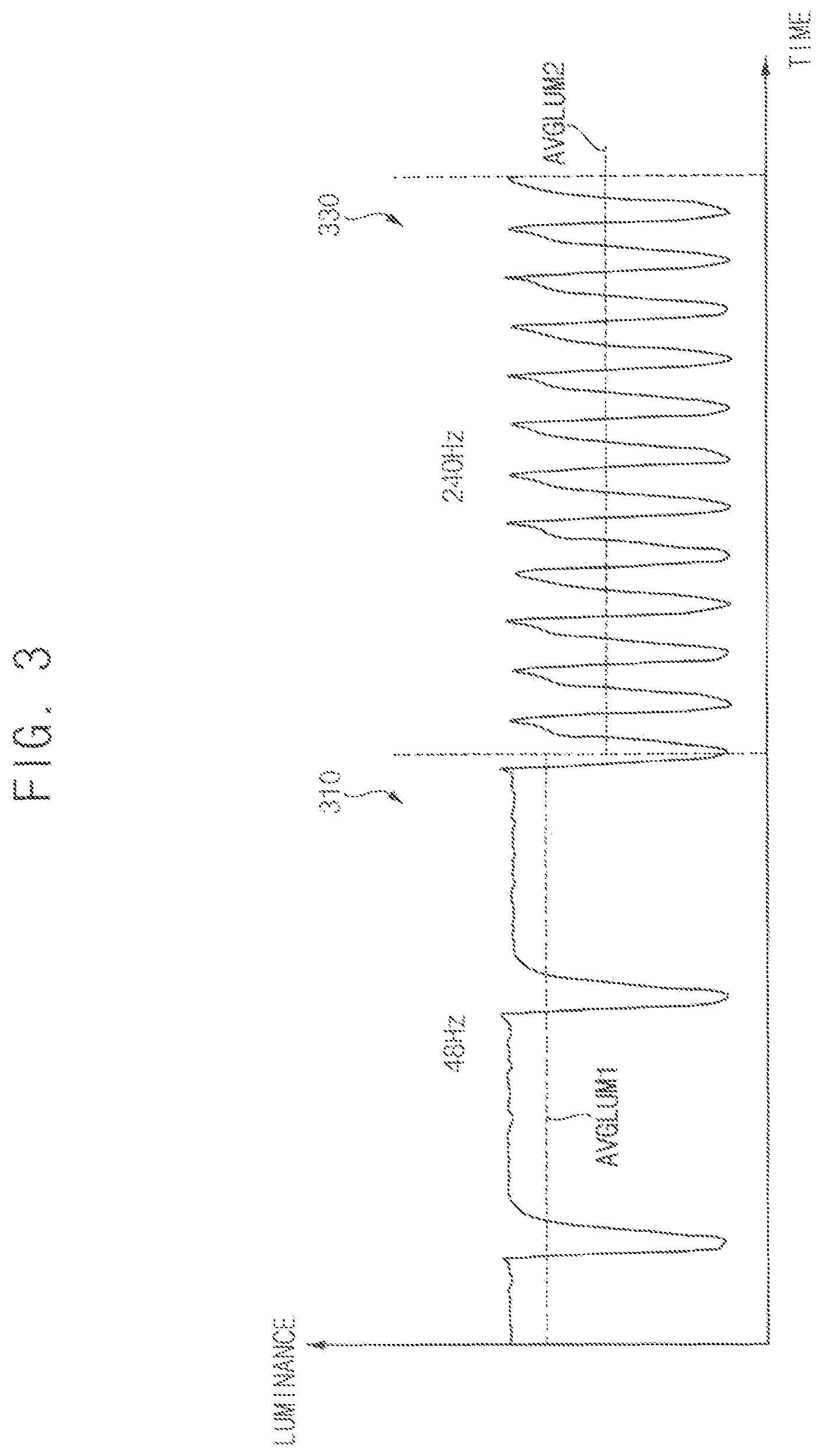 Patent US12307952 Figure 3 – Display device, and method of operating a display device