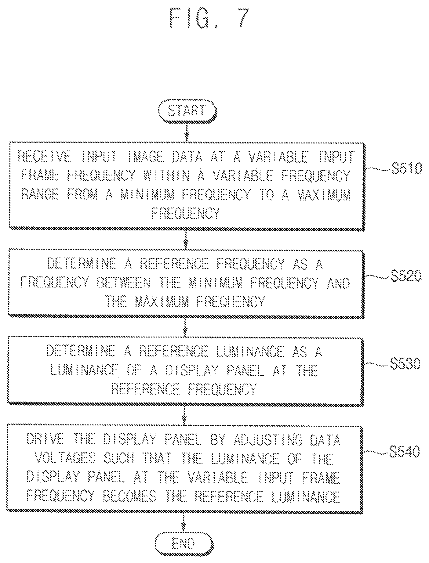 Patent US12307952 Figure 7 – Display device, and method of operating a display device