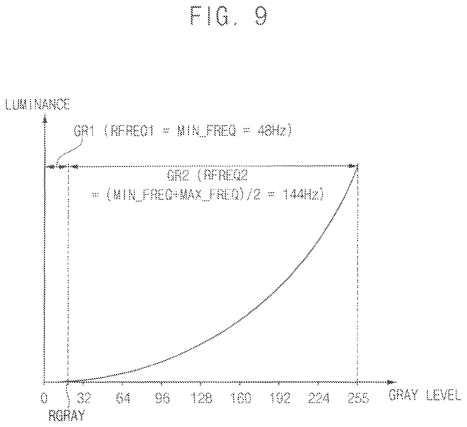 Patent US12307952 Figure 9 – Display device, and method of operating a display device
