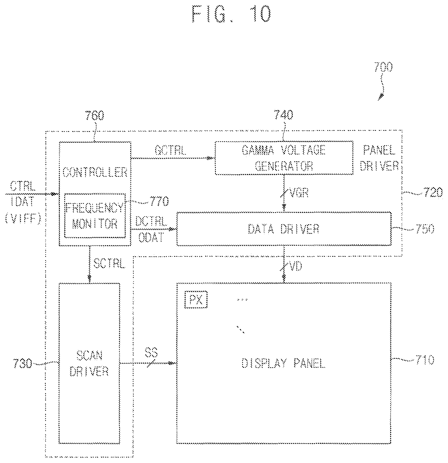 Patent US12307952 Figure 10 – Display device, and method of operating a display device