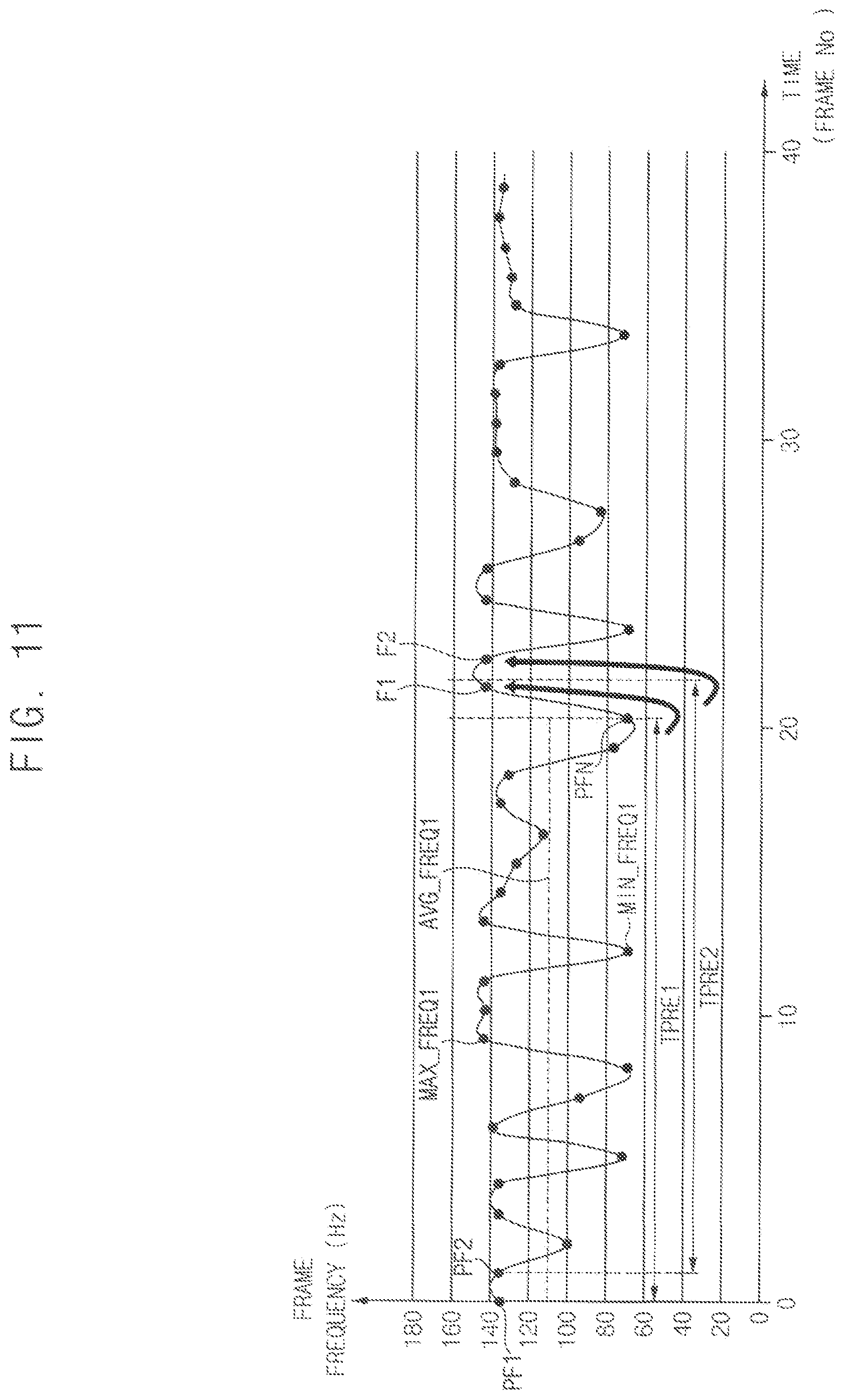 Patent US12307952 Figure 11 – Display device, and method of operating a display device