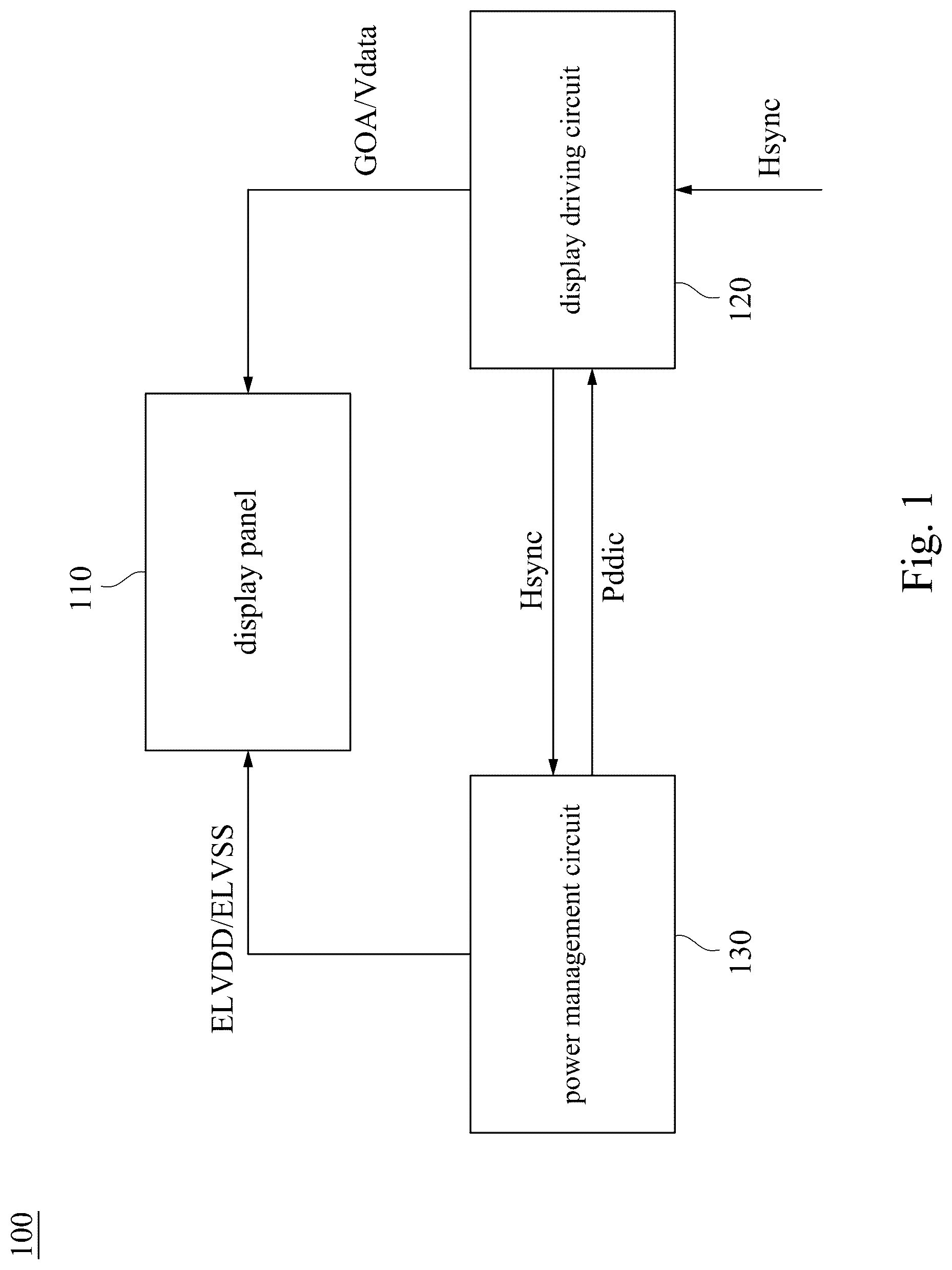 Patent US12307955 Figure 1 – Display system, power management circuit and related operation method