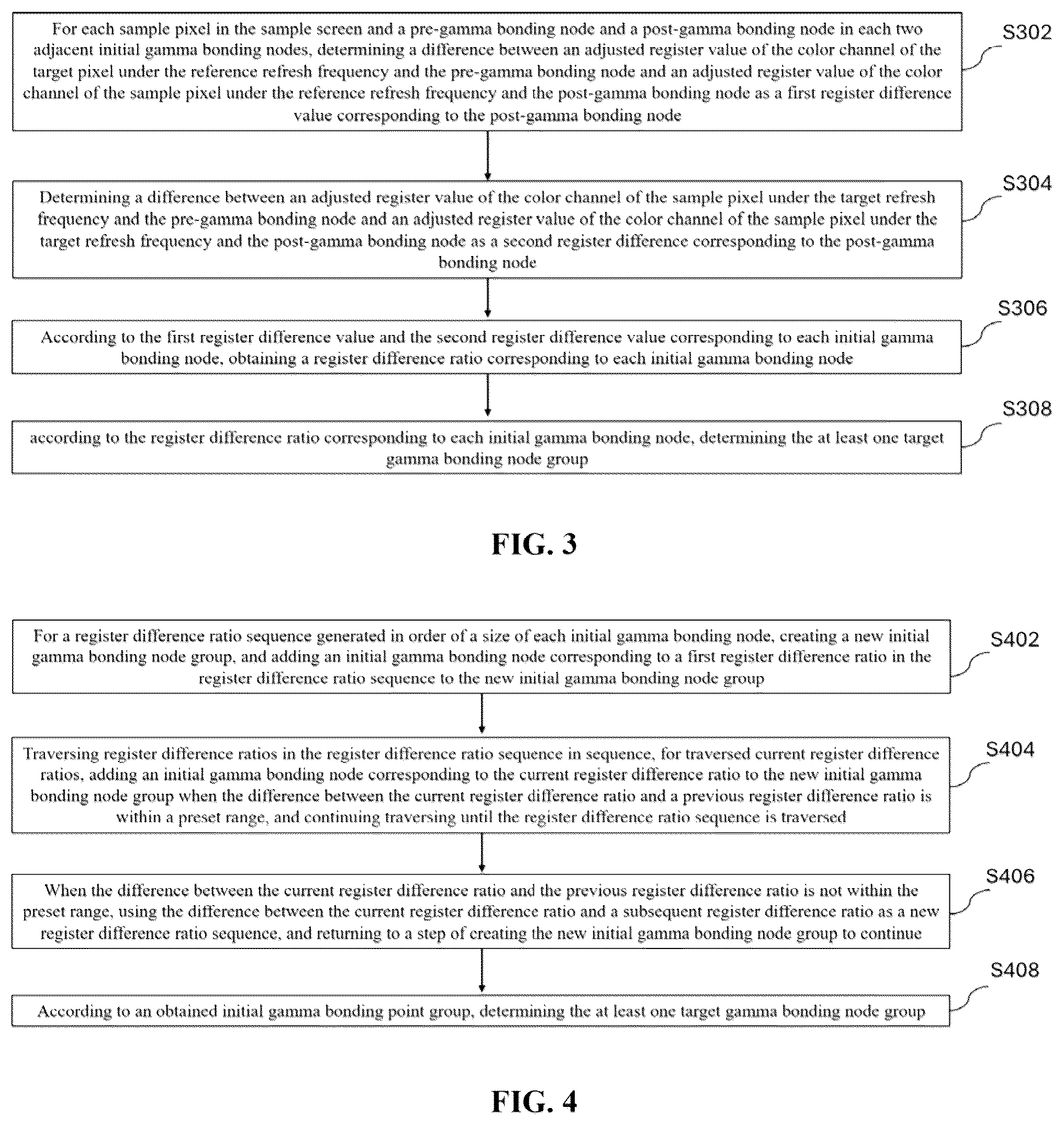 Patent US12307956 Figure 2 – Method for adjusting screen brightness, apparatus for adjusting screen brightness and computer device