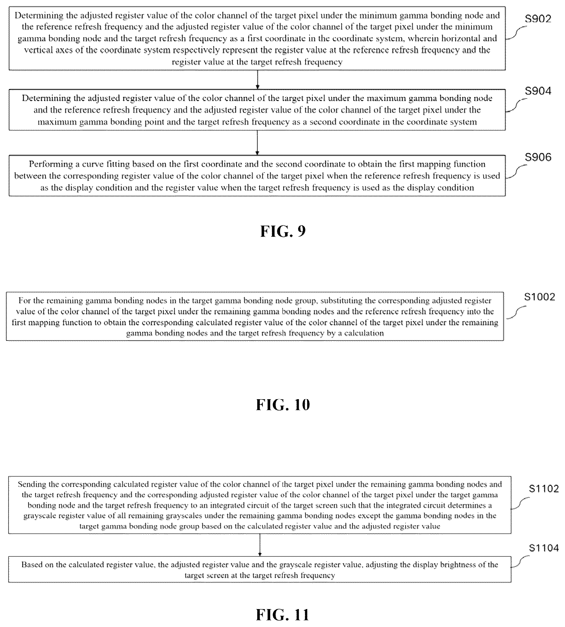 Patent US12307956 Figure 5 – Method for adjusting screen brightness, apparatus for adjusting screen brightness and computer device