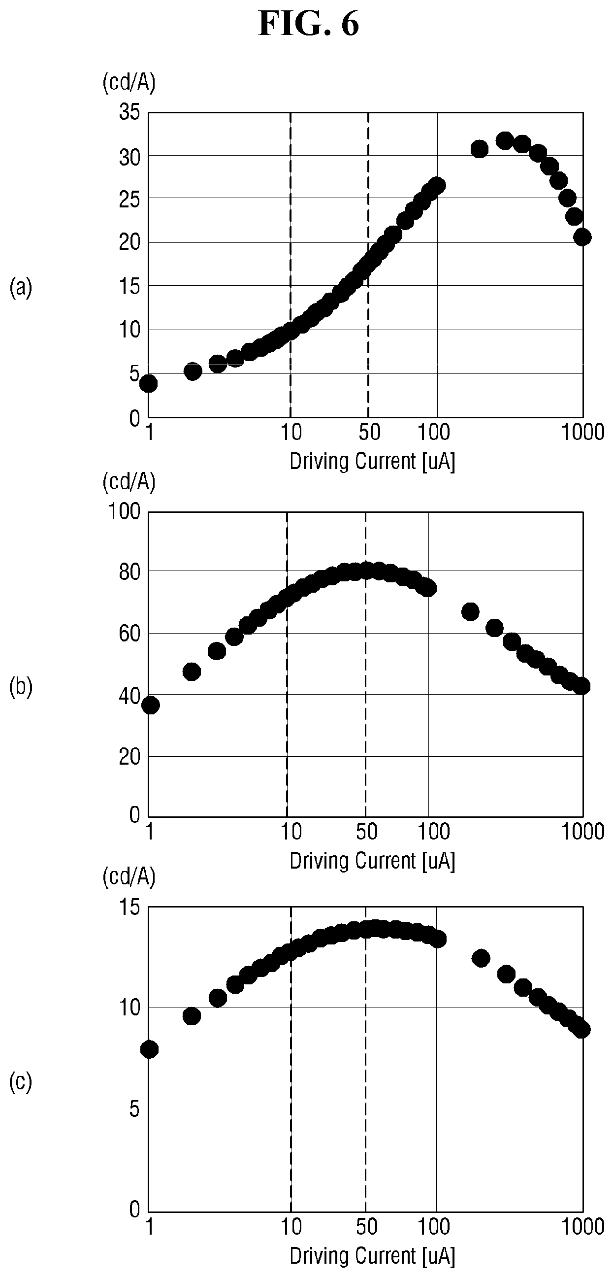 Patent US12307962 Figure 6 – Display device