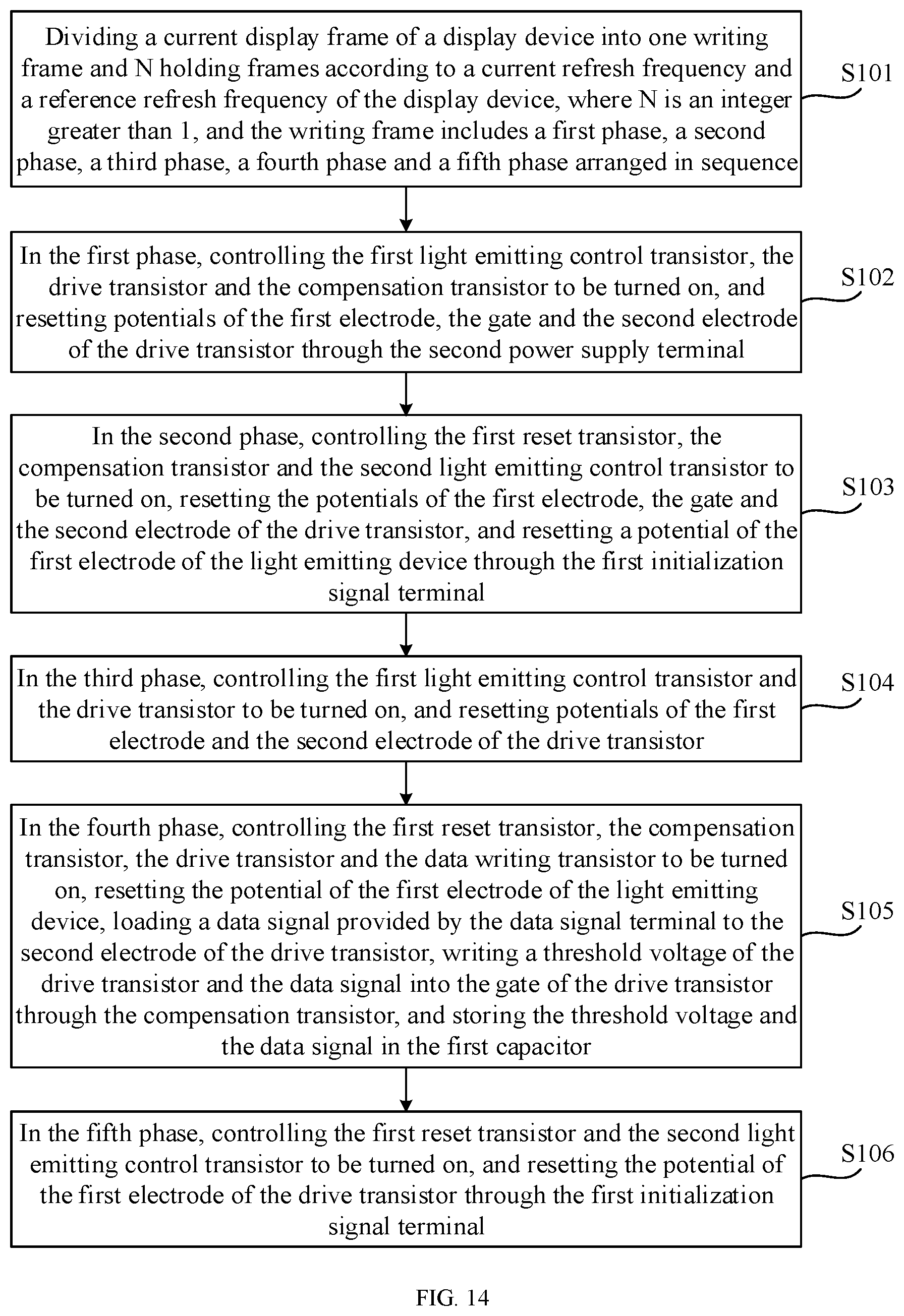 Patent US12307965 Figure 10 – Pixel circuit, driving method therefor, and display device